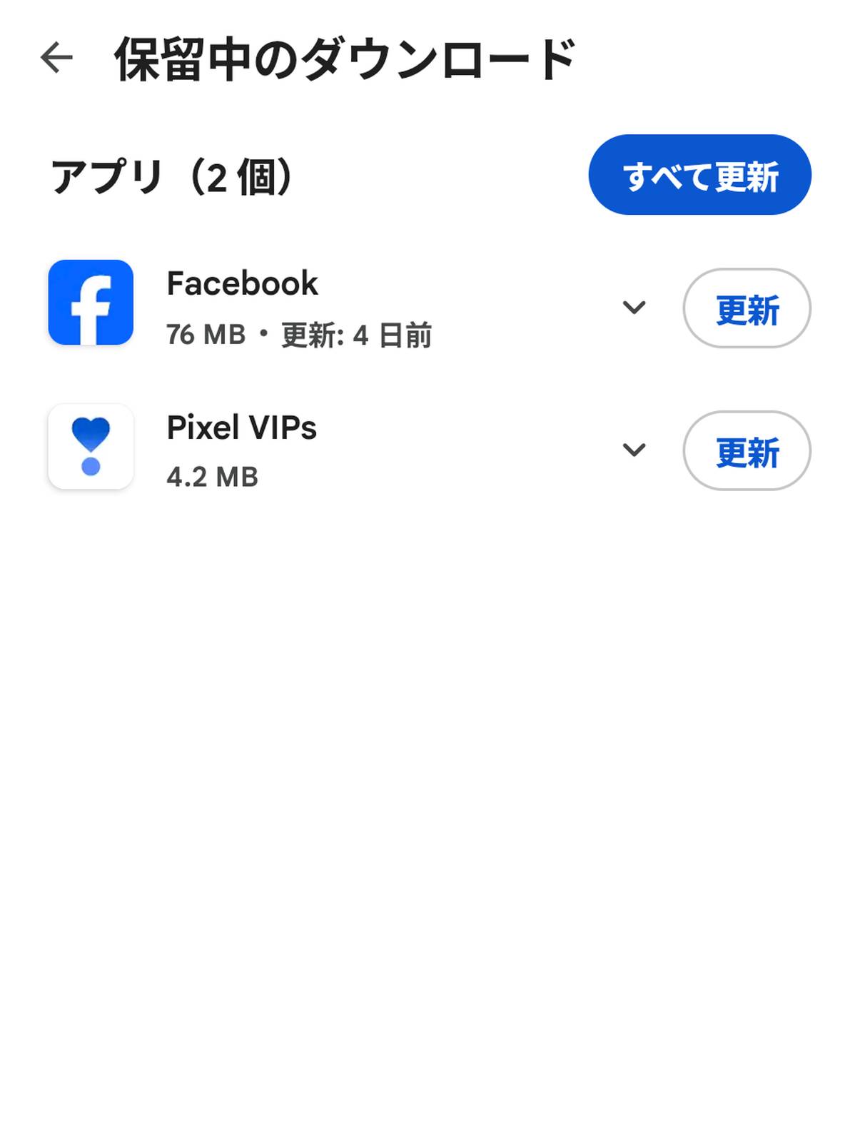 Pixel VIPs