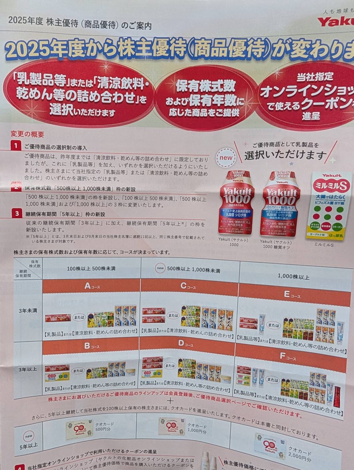 ヤクルトの株主優待