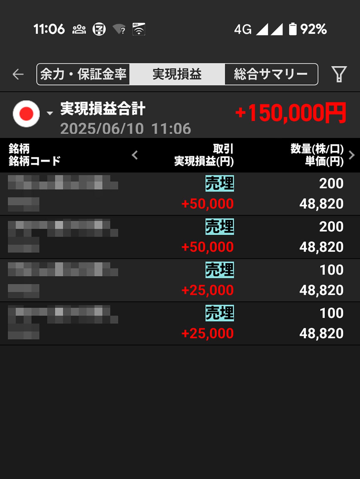 本日のお茶代