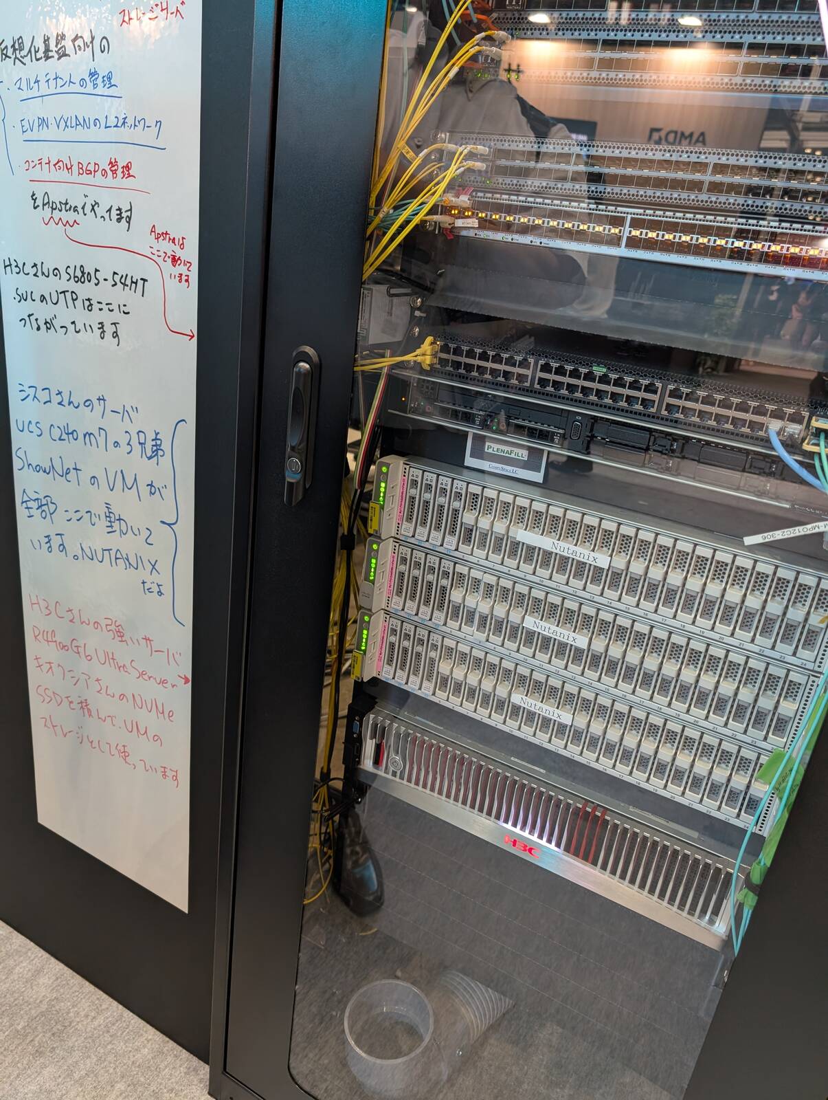 Cisco UCS