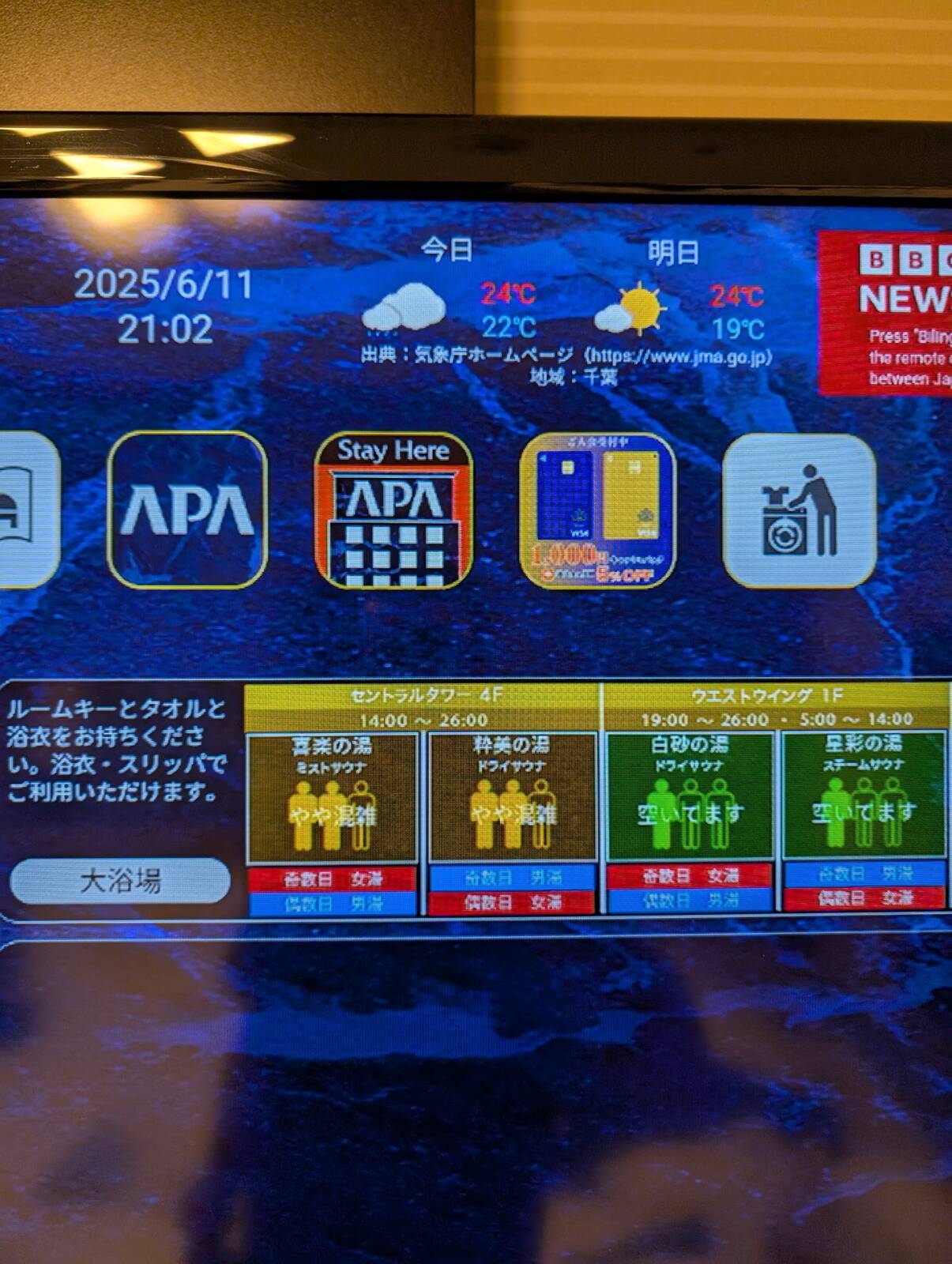 大浴場の空き具合