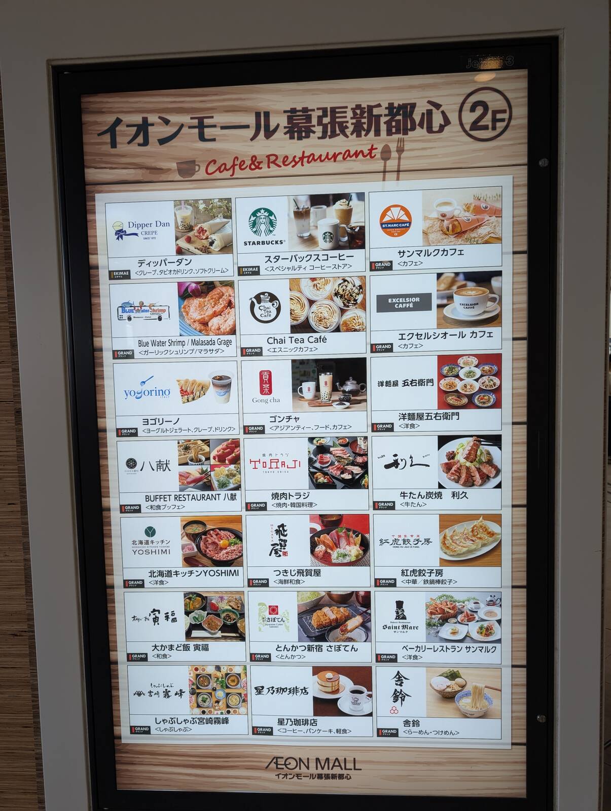 本日の昼食会場候補