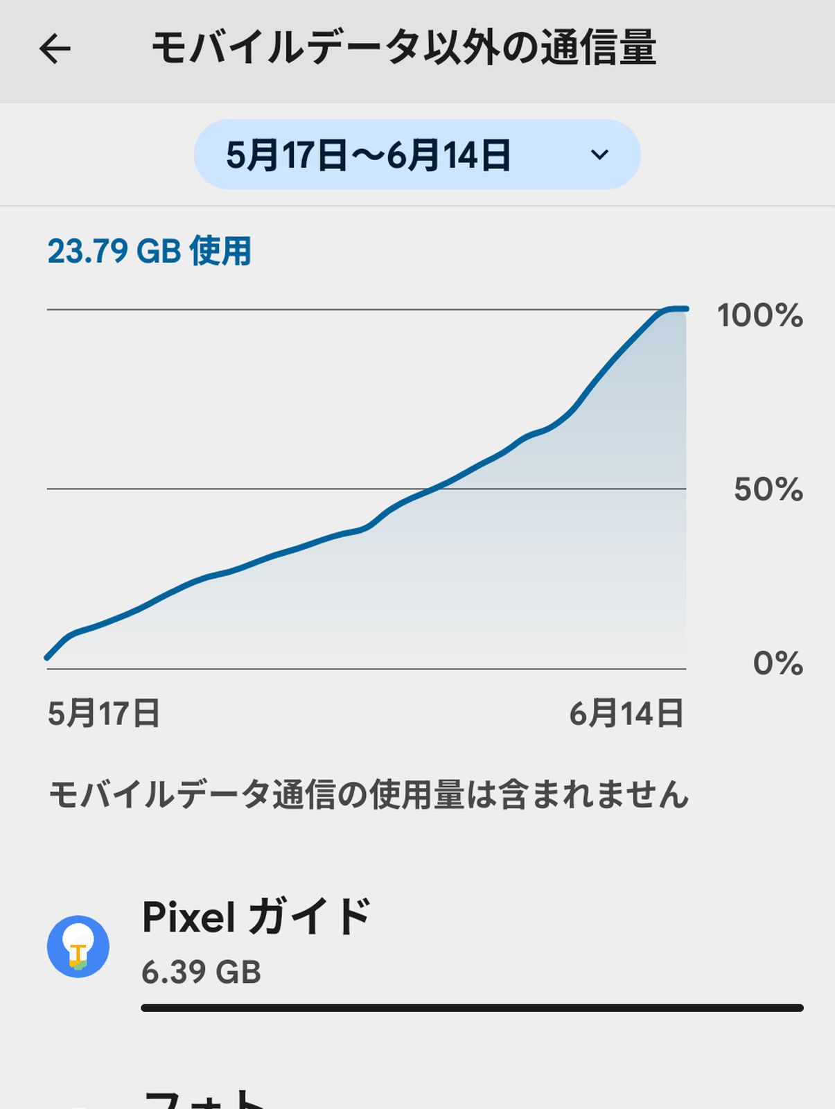 Pixelガイド