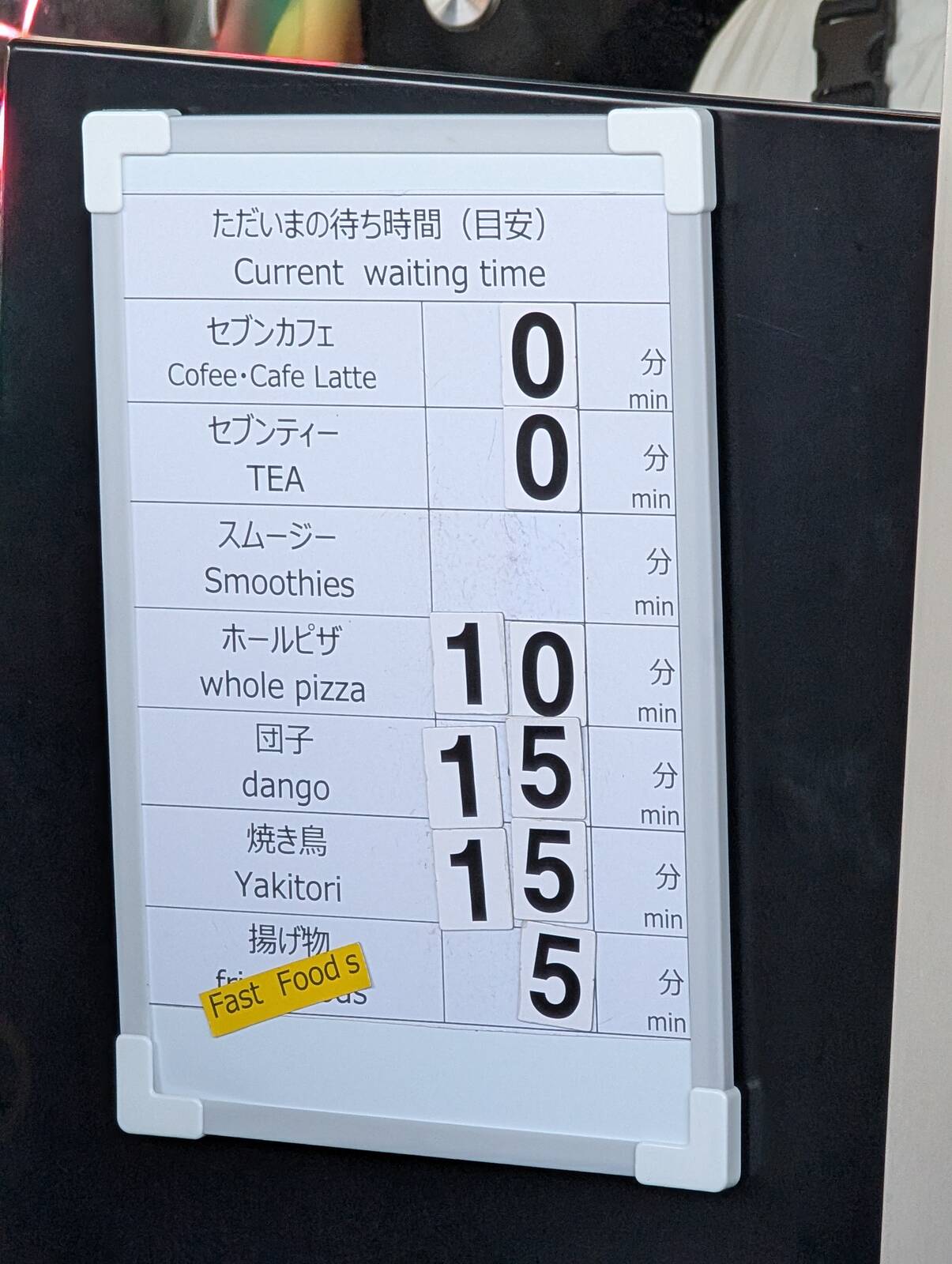 ただいまの待ち時間