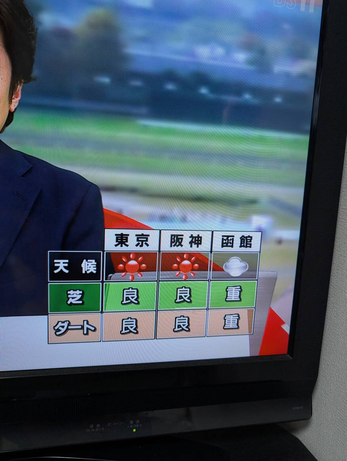 阪神競馬場