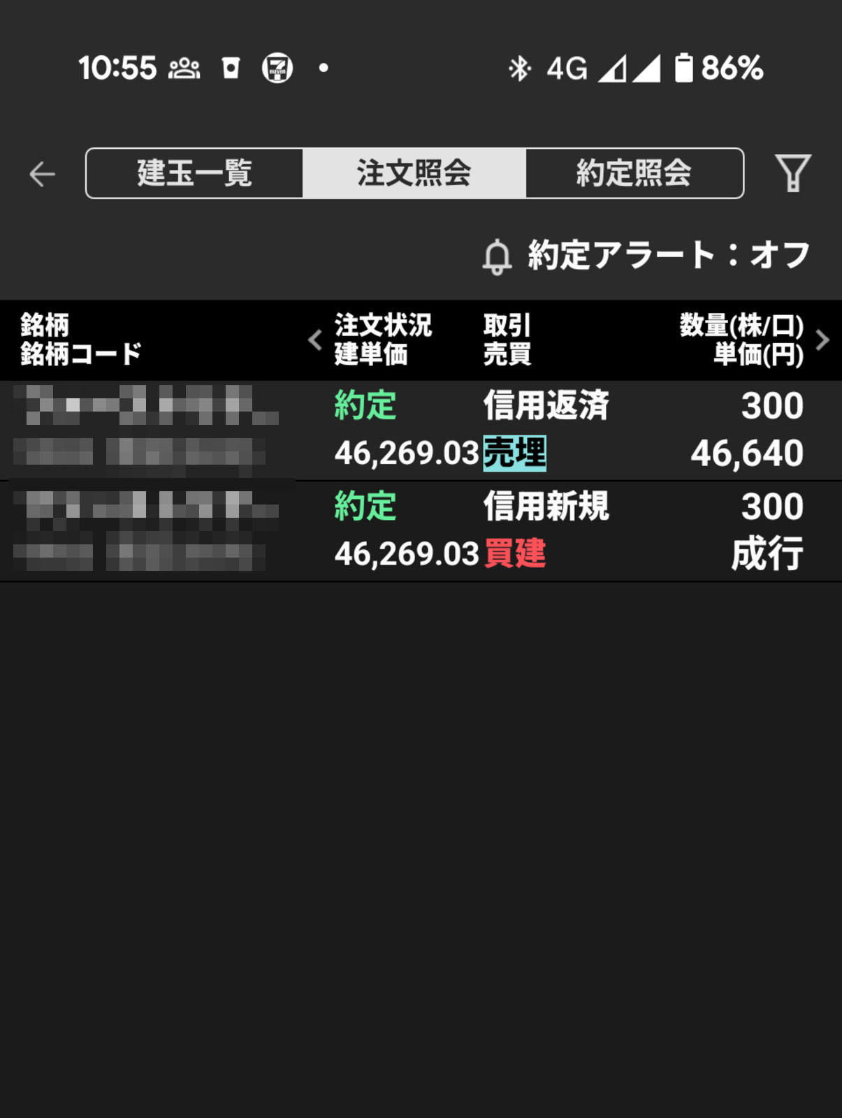 本日の相場