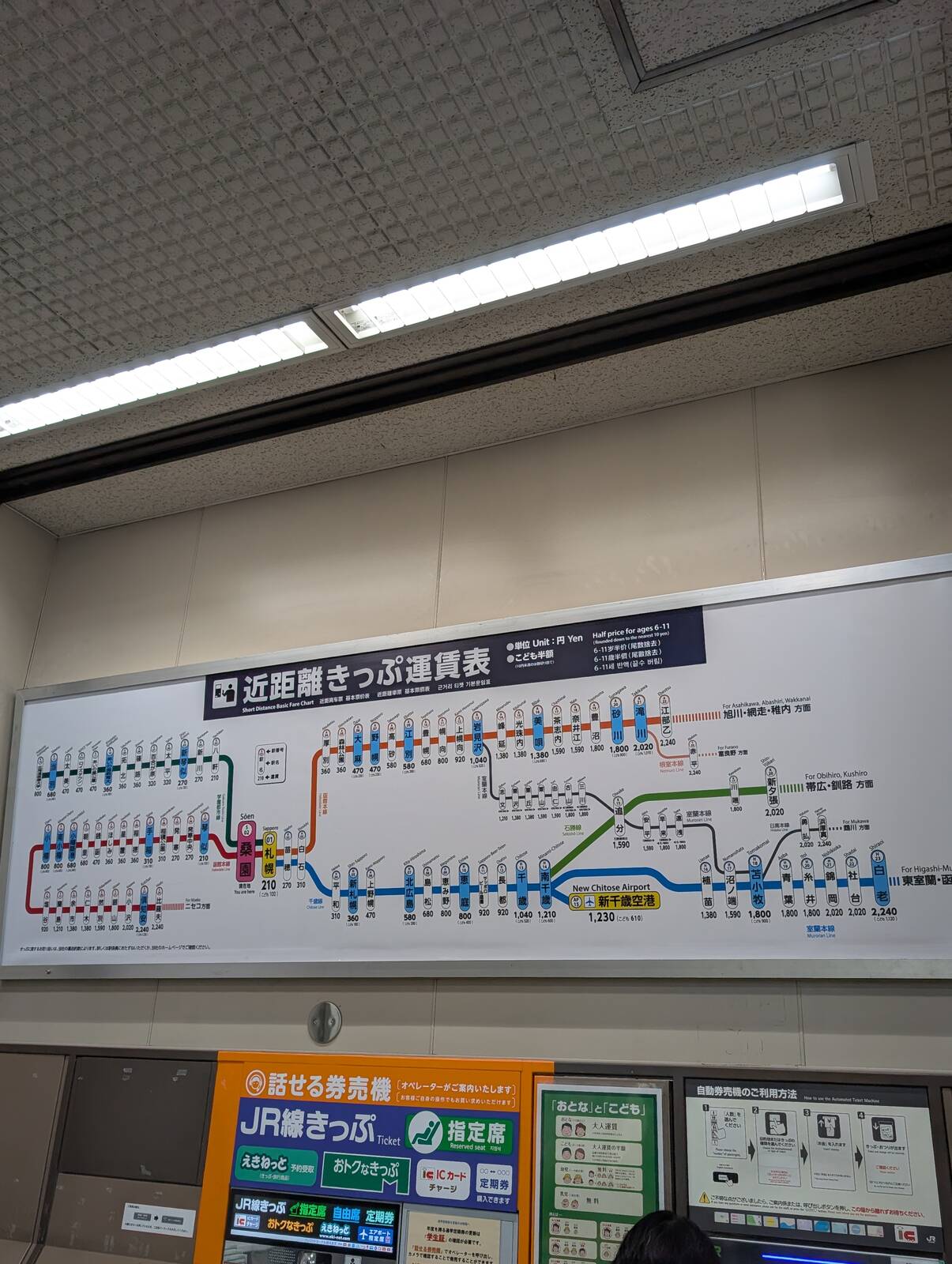 近距離きっぷ運賃表