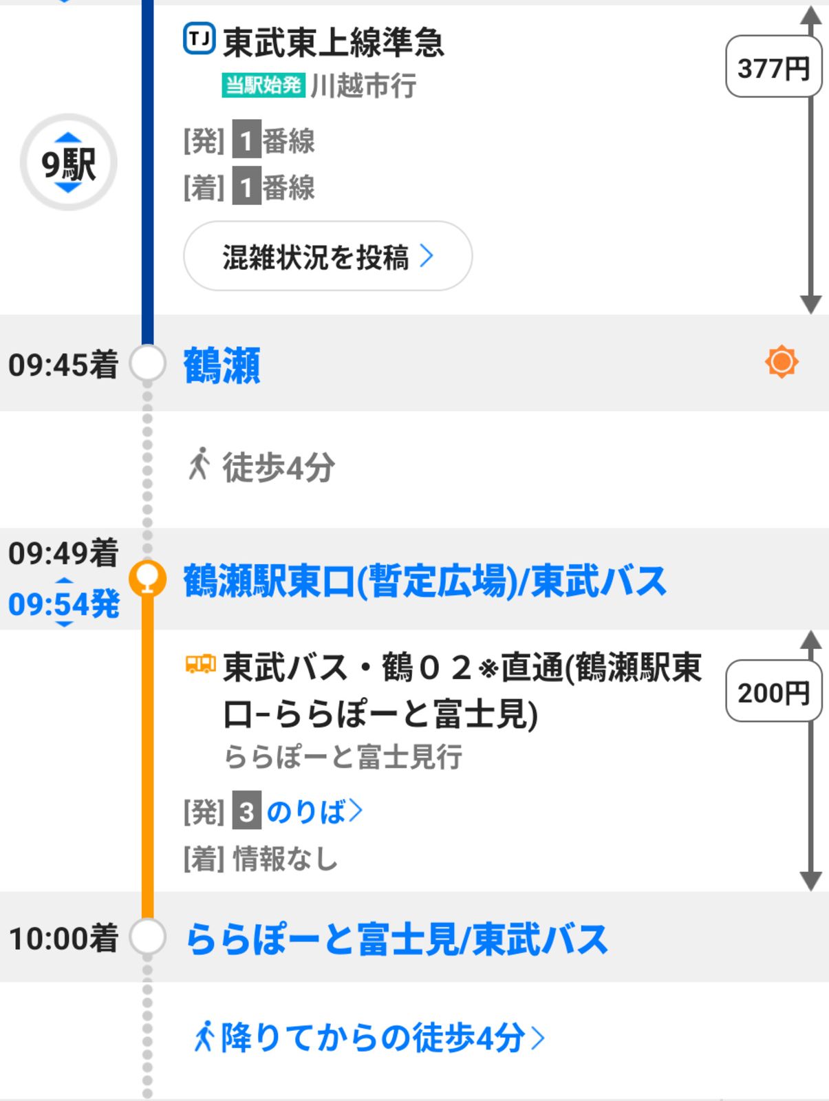 これからの経路確認