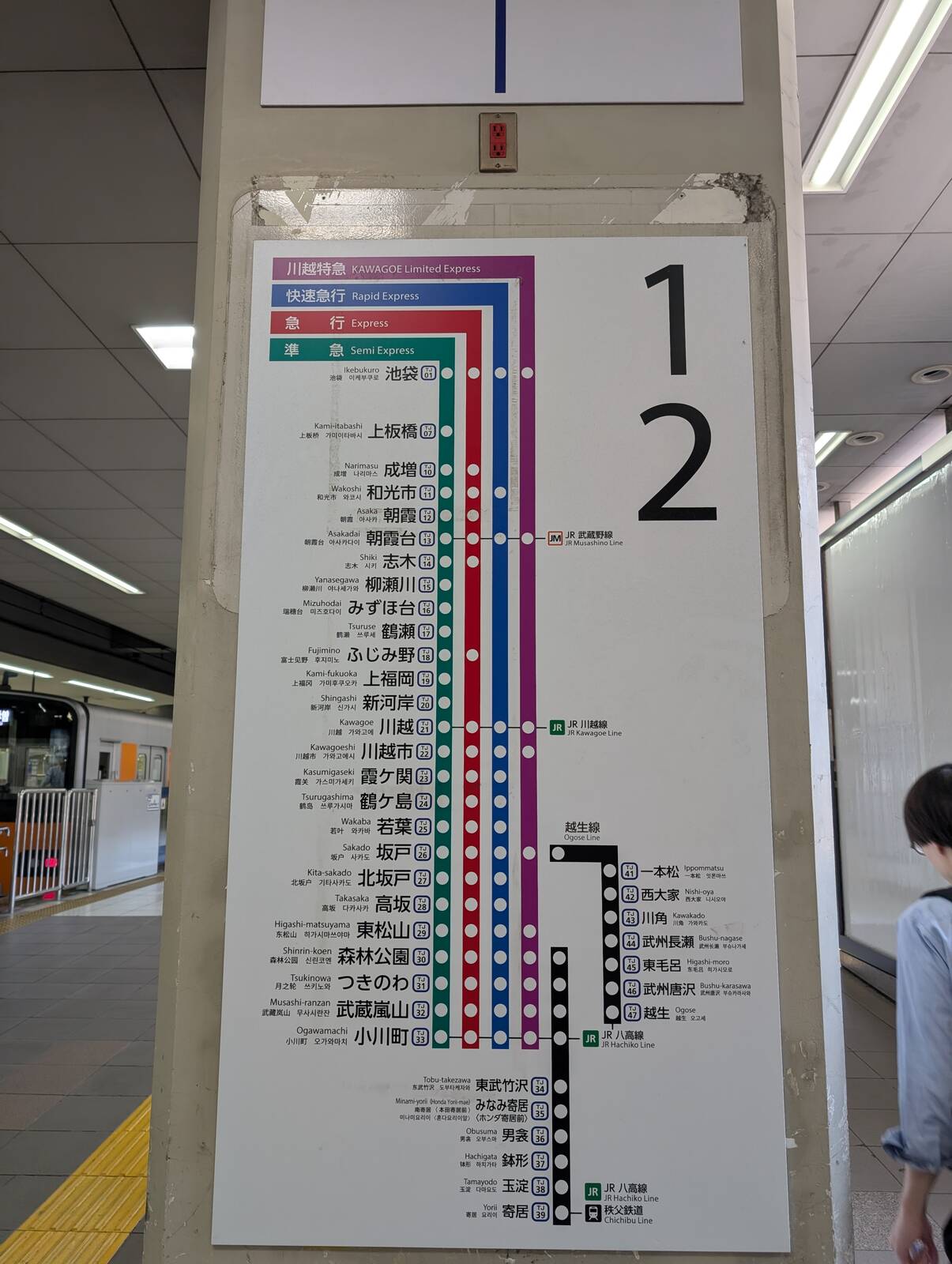 準急の停車駅
