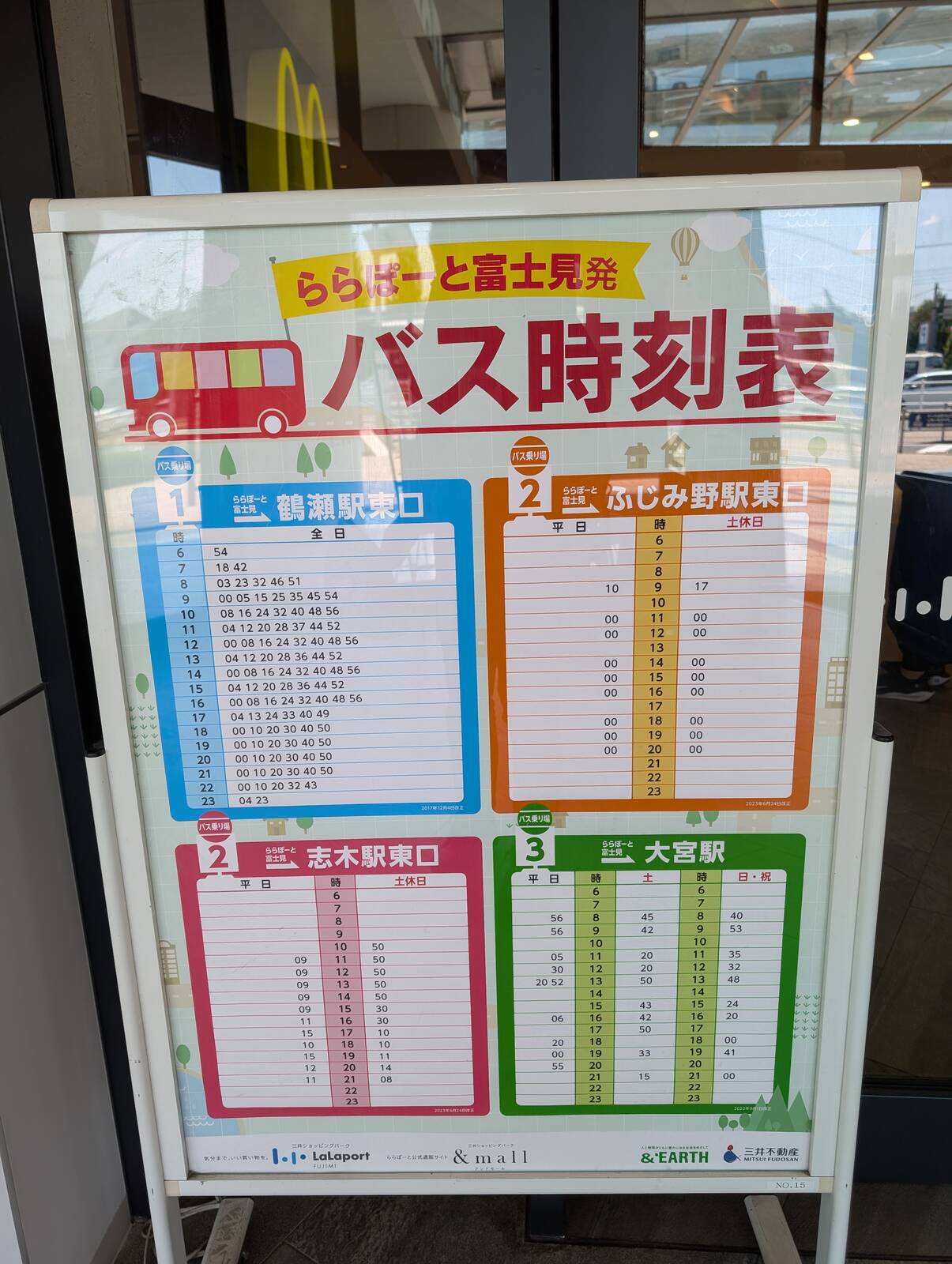 帰路の確認