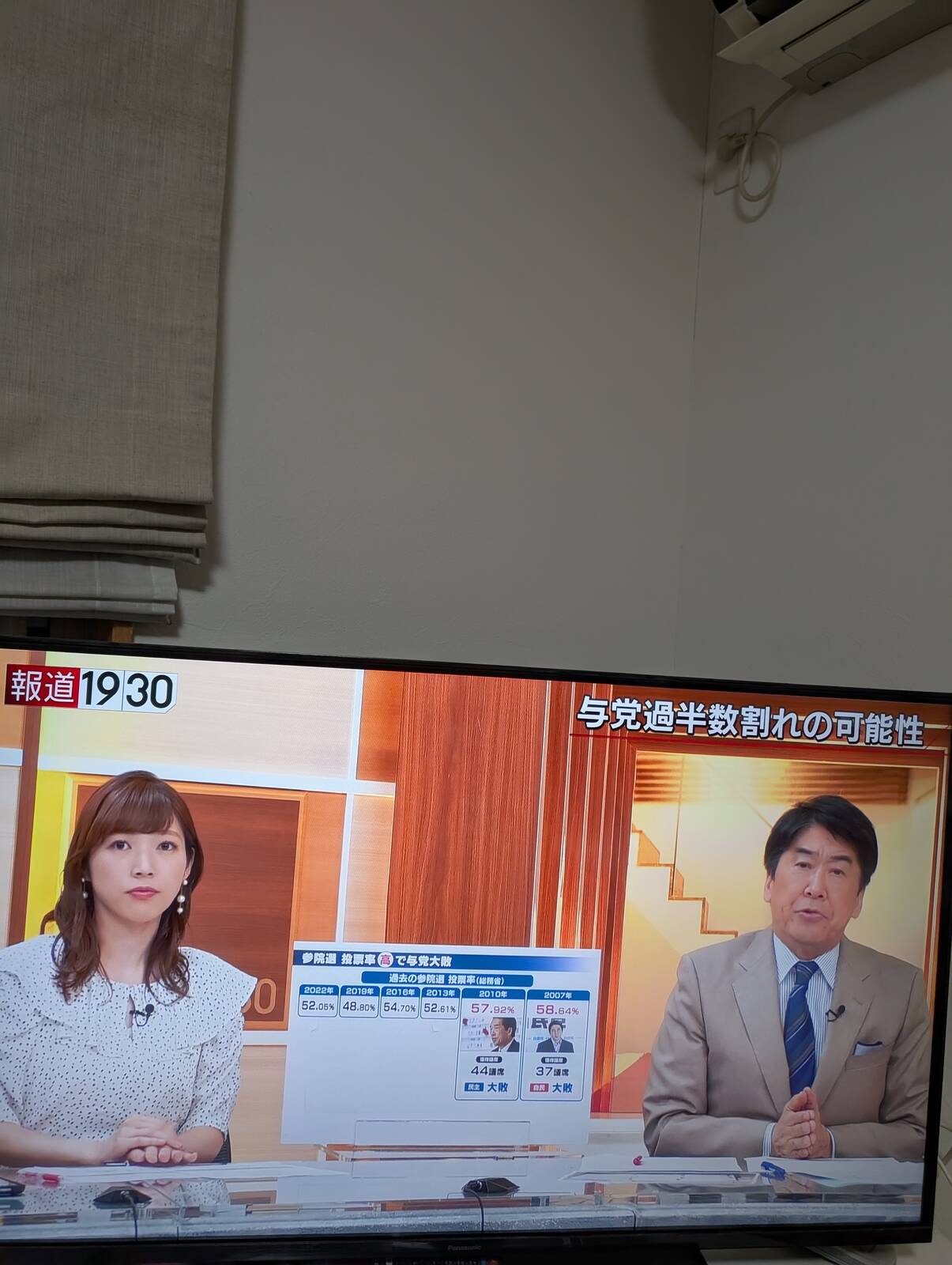 与党過半数割れの可能性