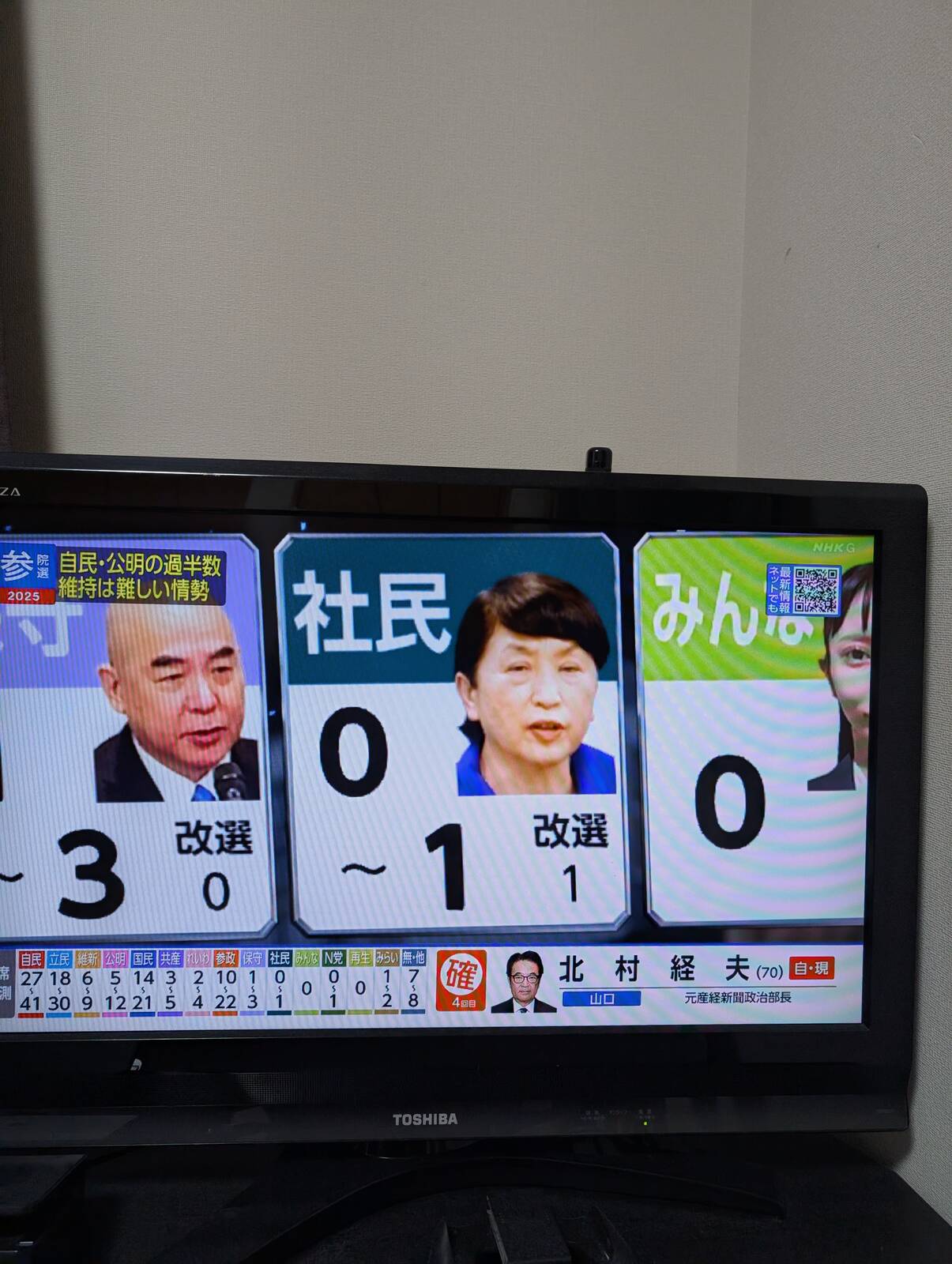 社民
