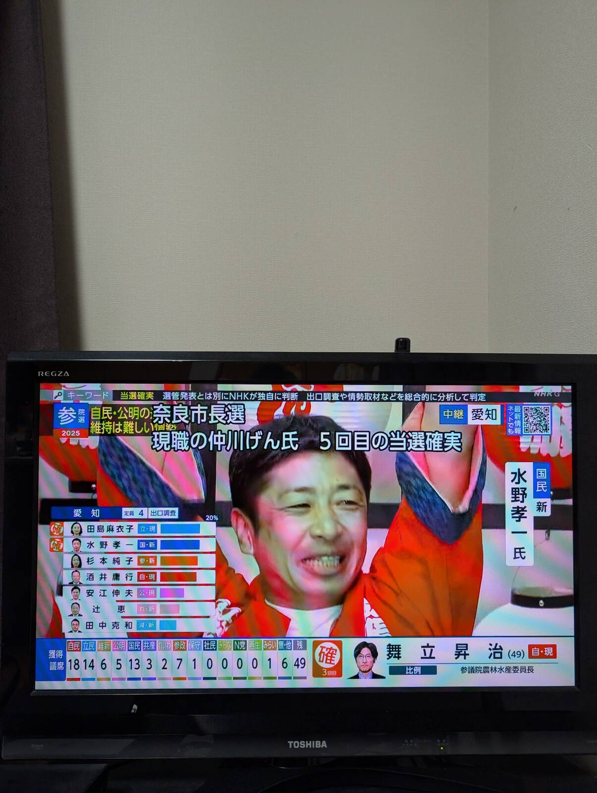 奈良市長選
