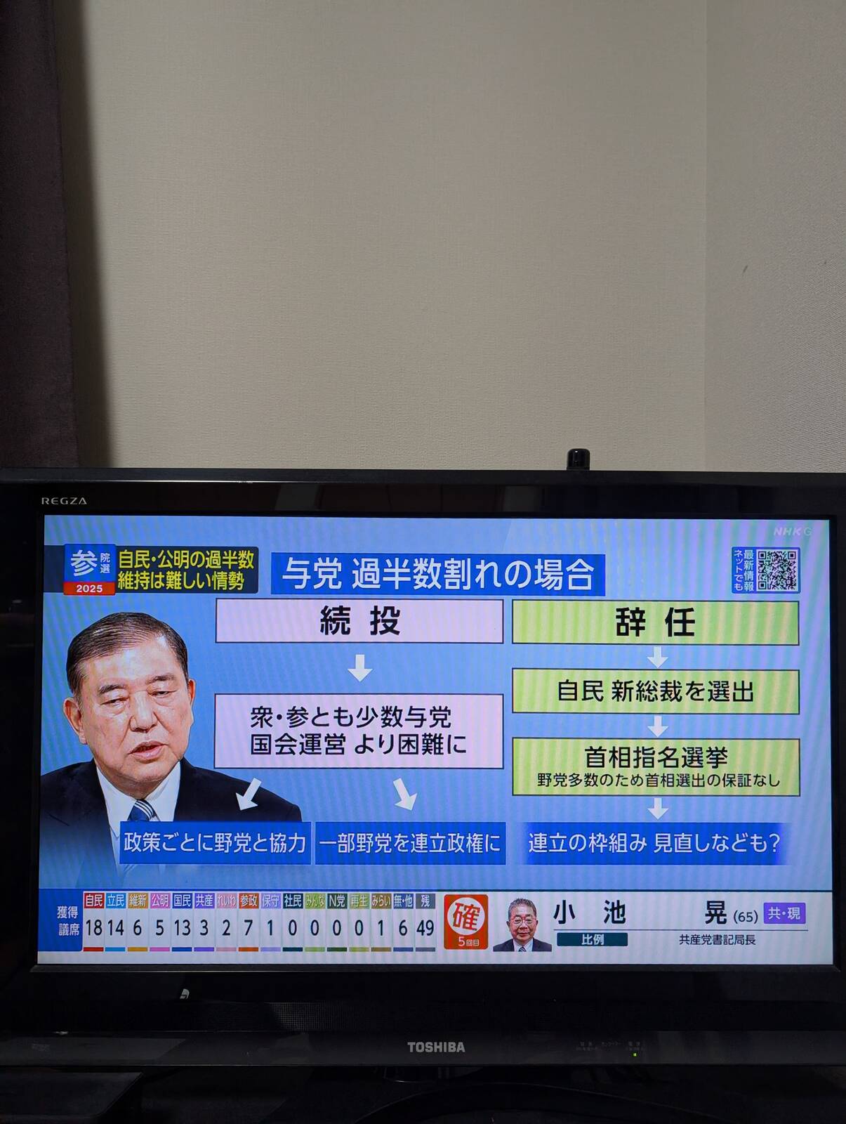 比例代表で当選