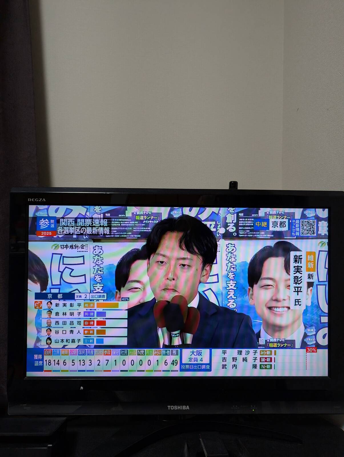 京都選挙区