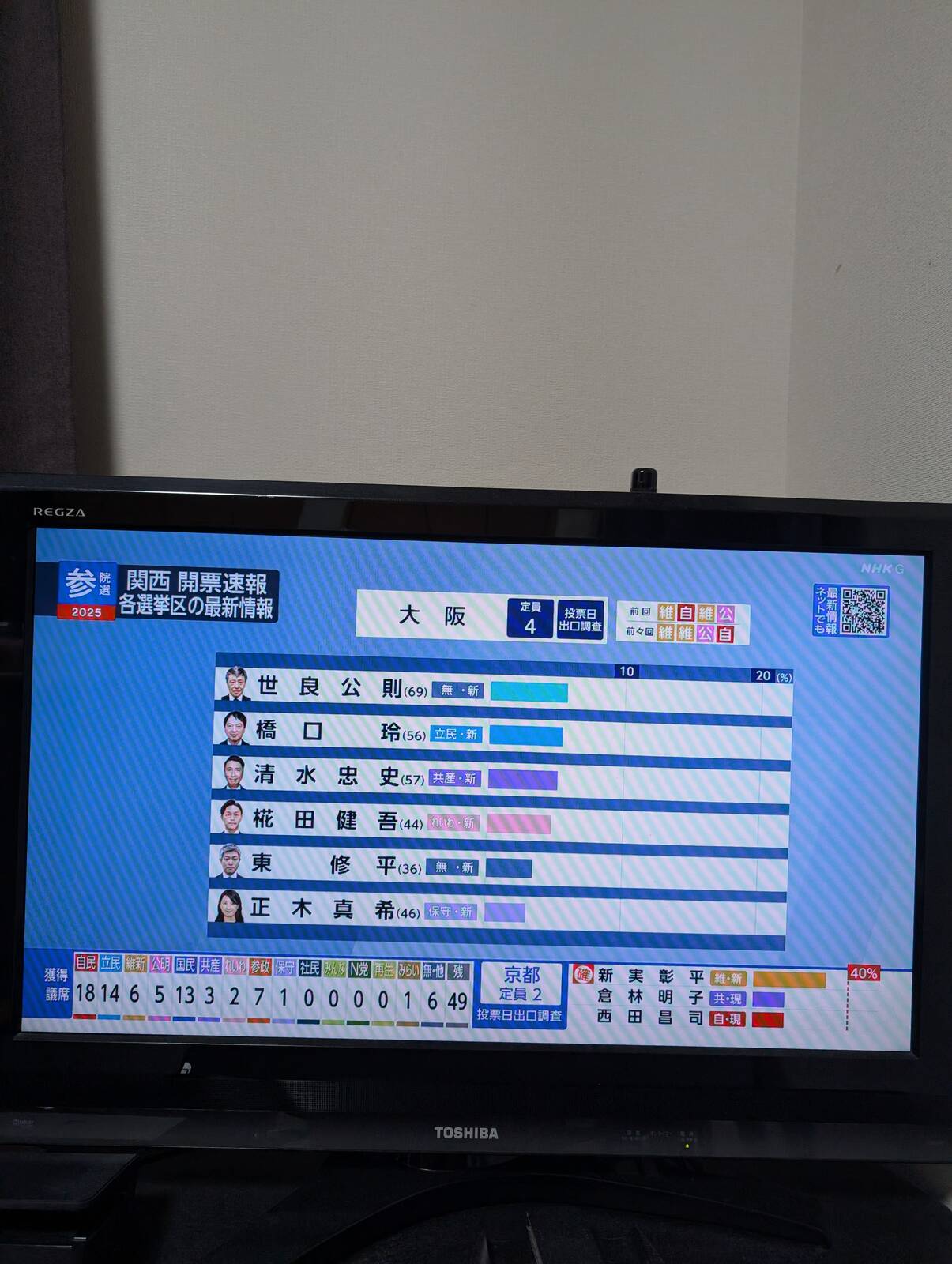 大阪の情勢(２ページ目)