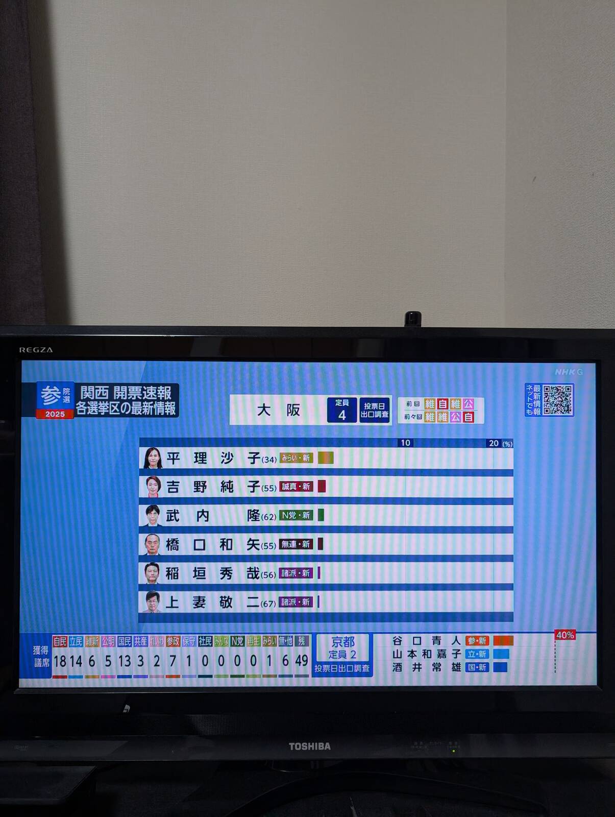 大阪の情勢(３ページ目)