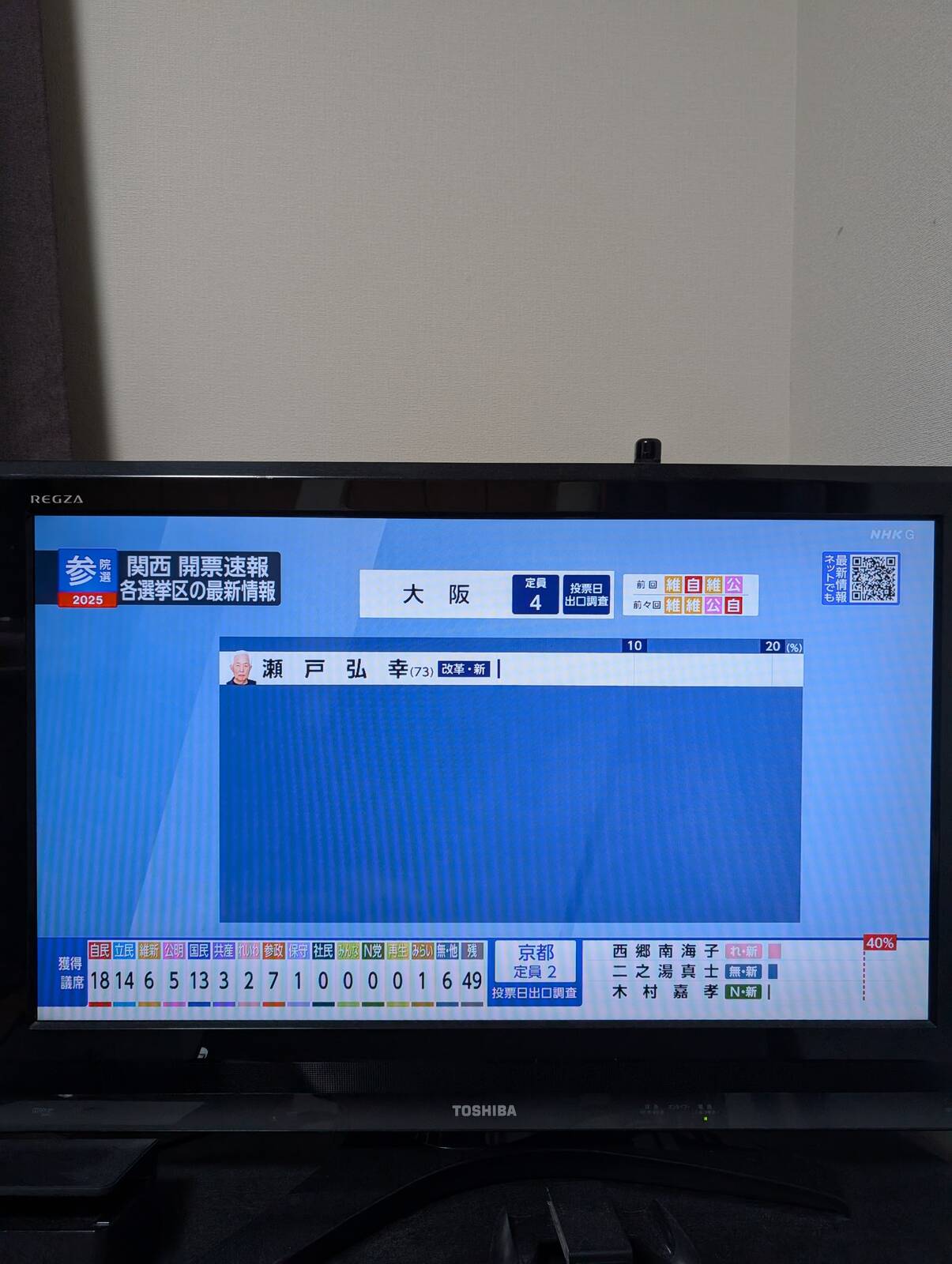 大阪の情勢(４ページ目)