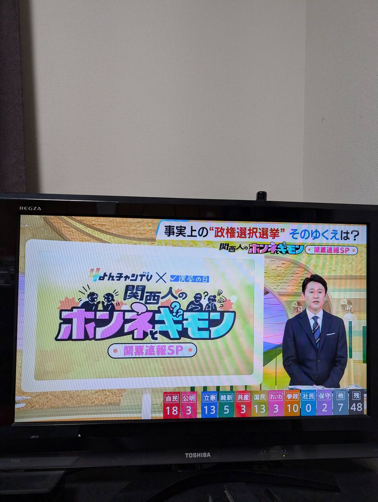 関西人のホンネとギモン