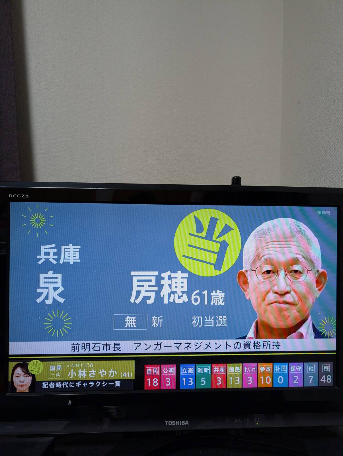 アンガーマネジメントの資格所持