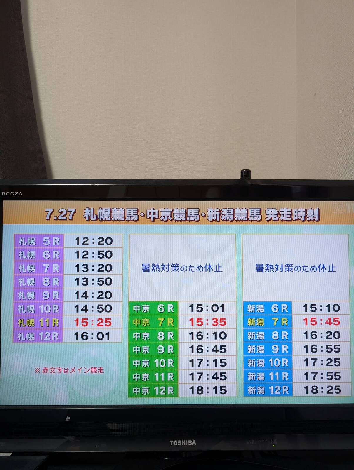 競馬の発走時刻