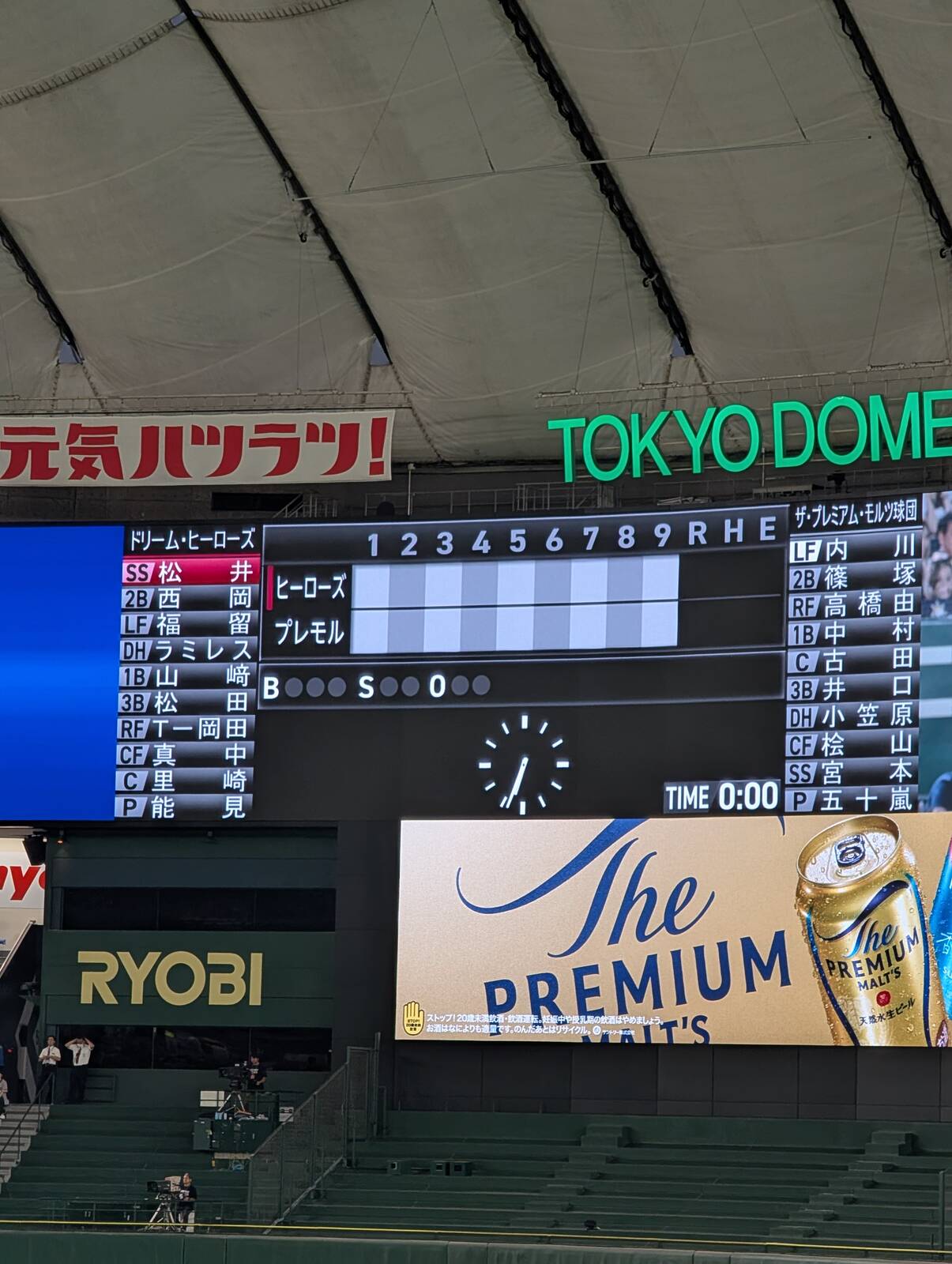 スターティングメンバー