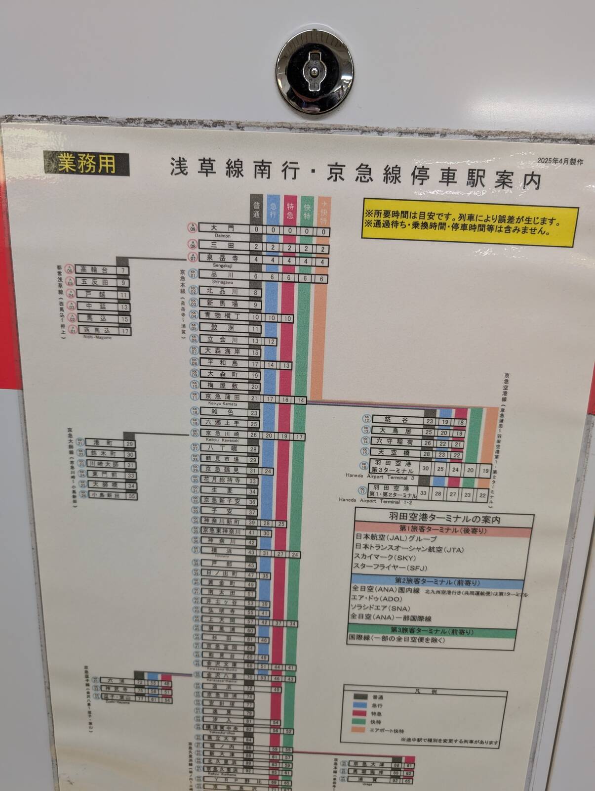 京急線