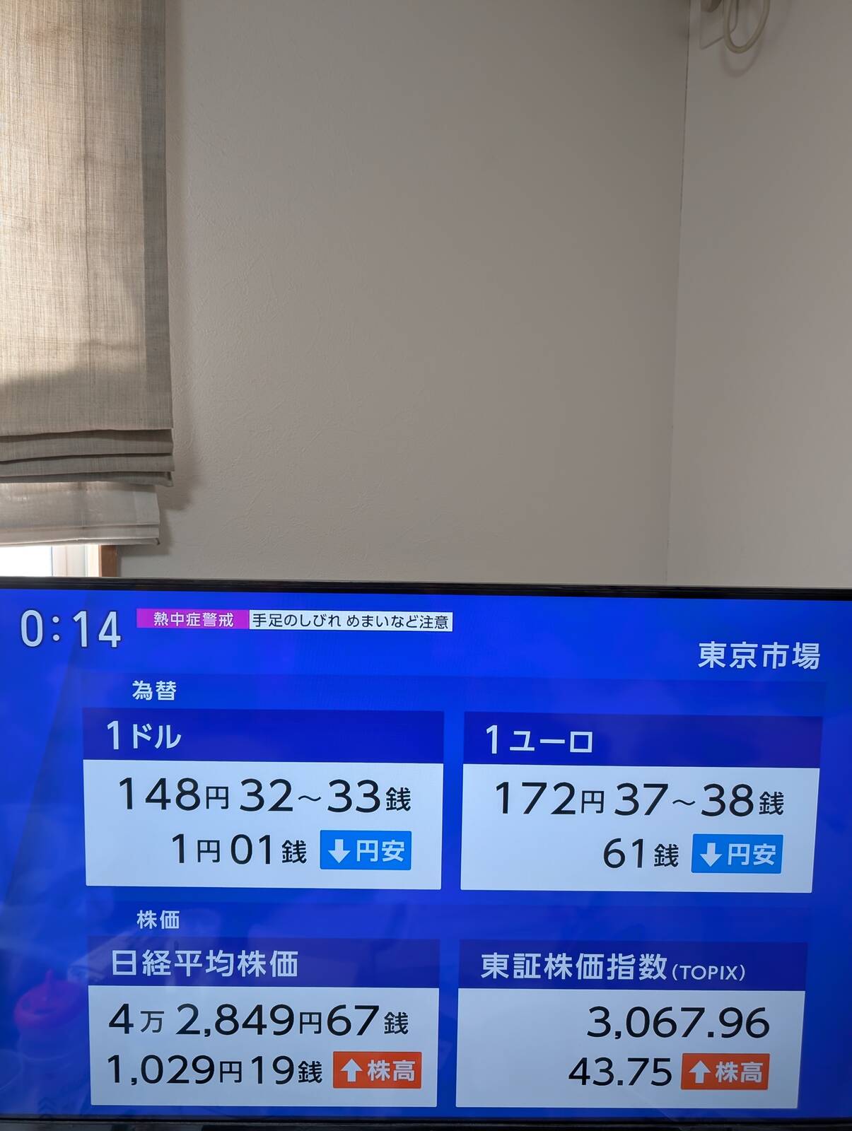 本日の前場終了東京市場
