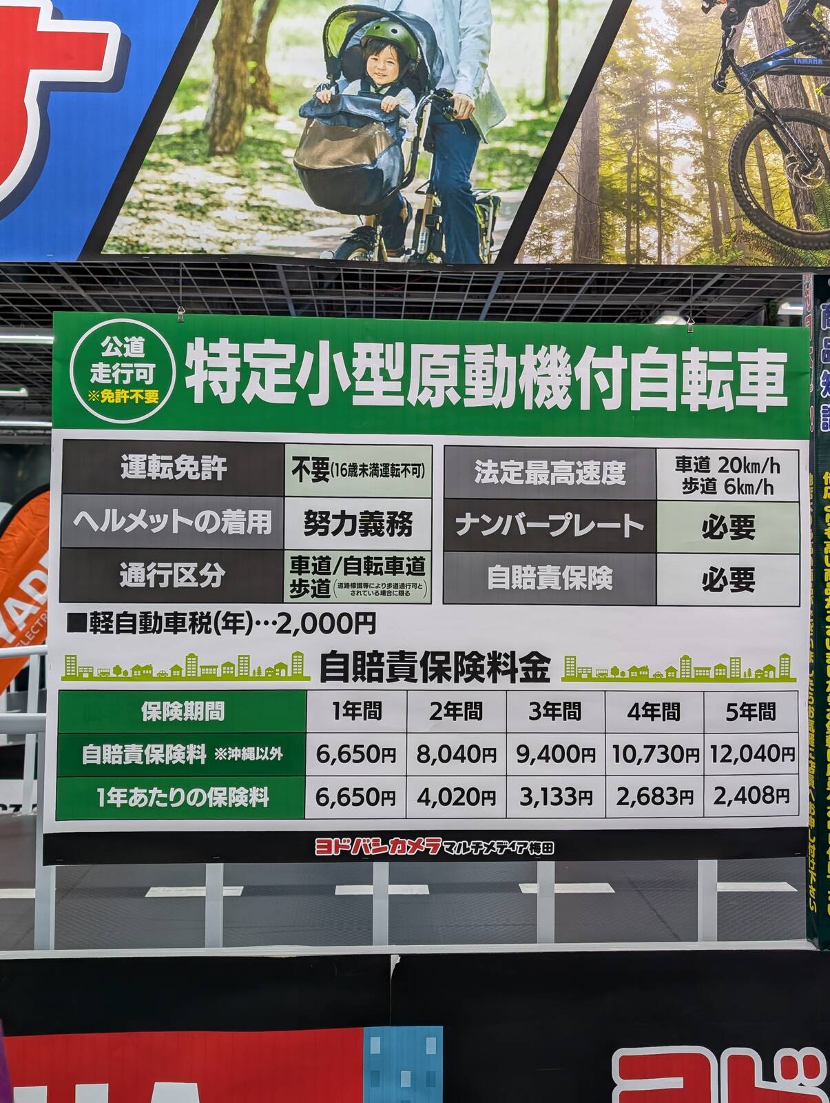 まとめ表