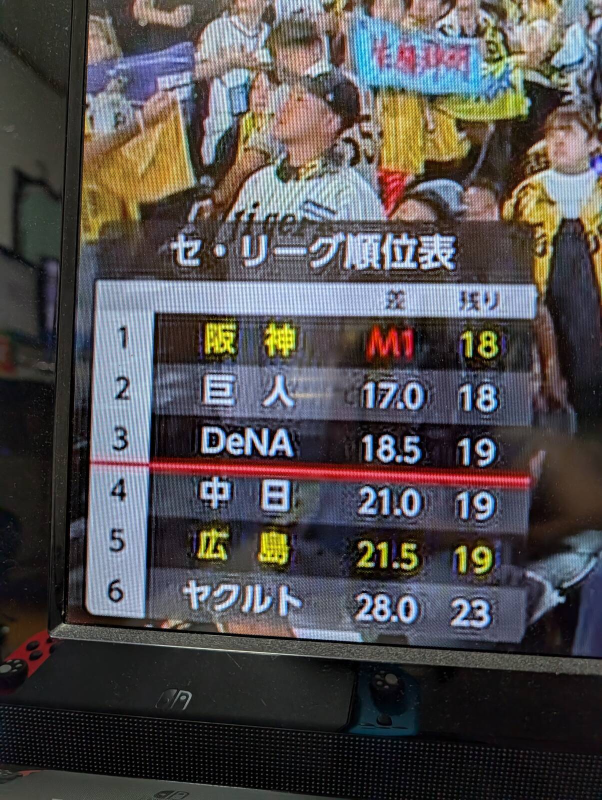 セリーグ順位表