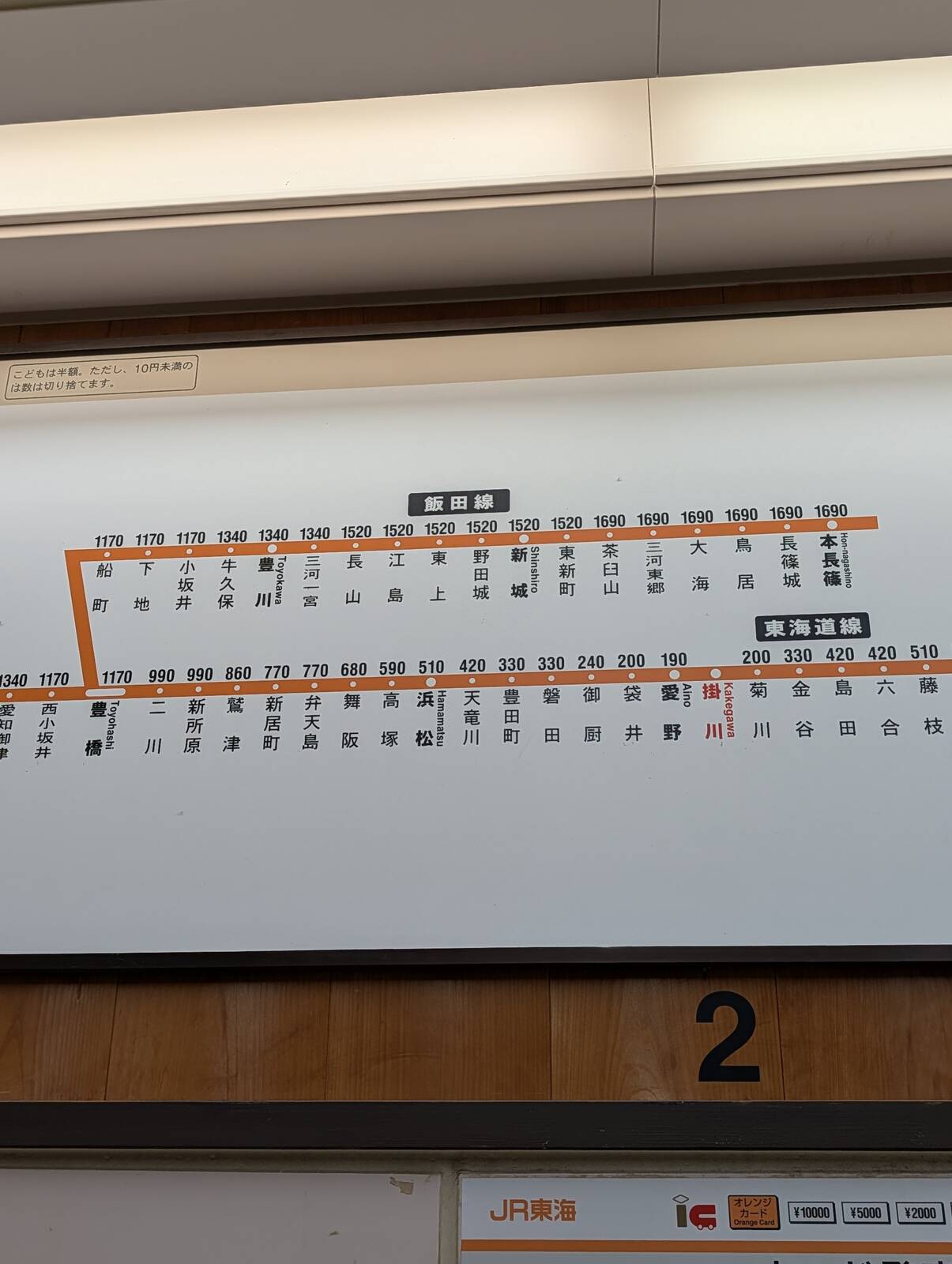 運賃表