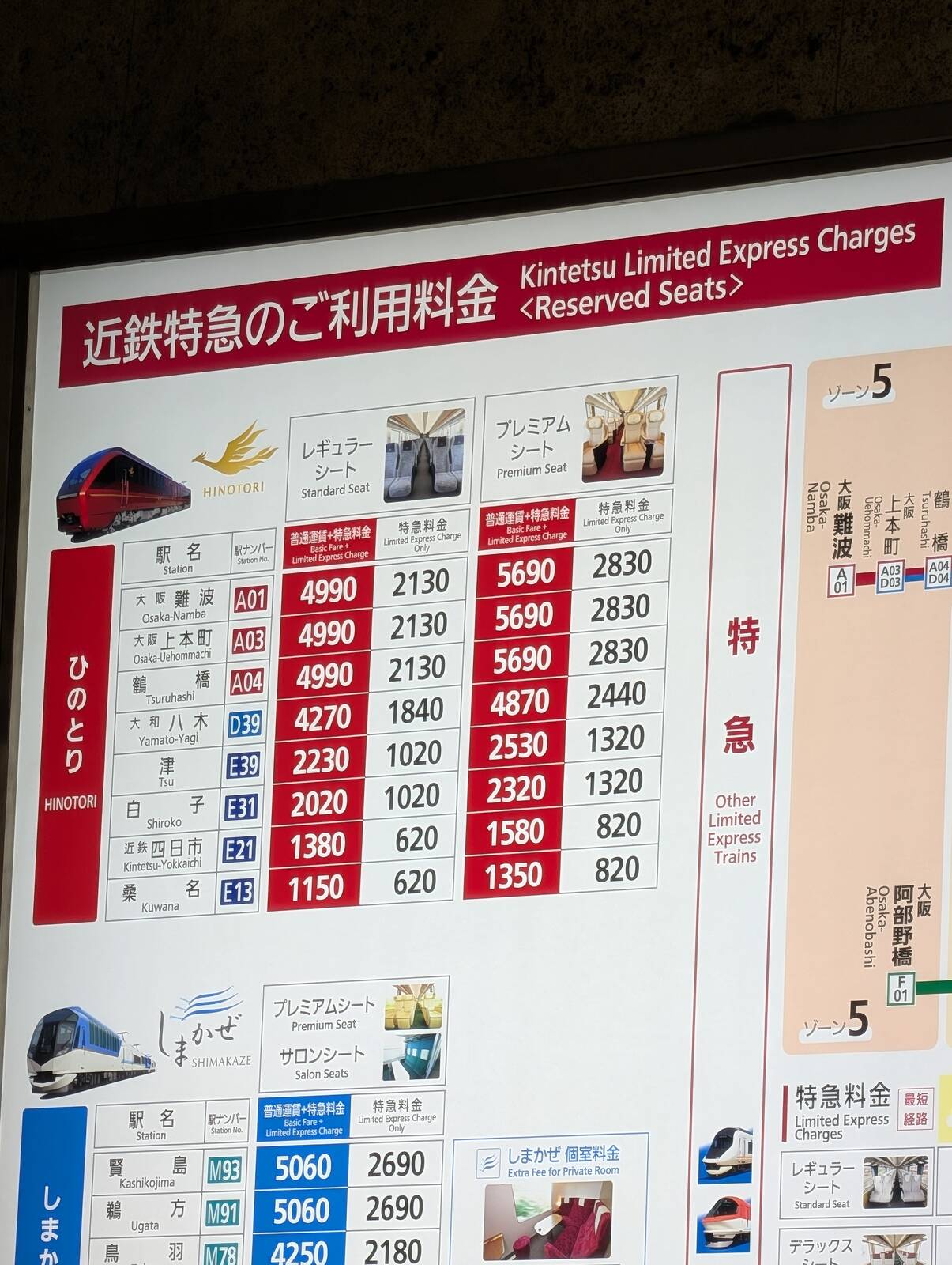 近鉄特急のご利用料金