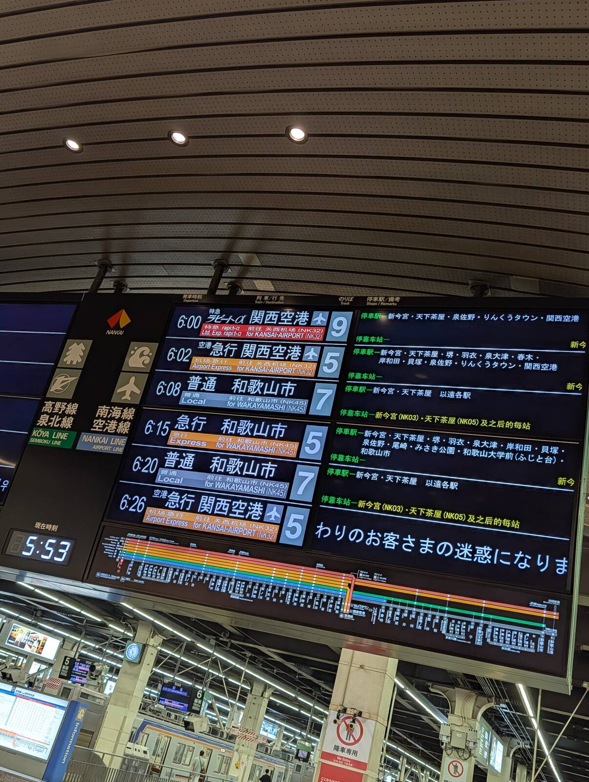 発車案内板