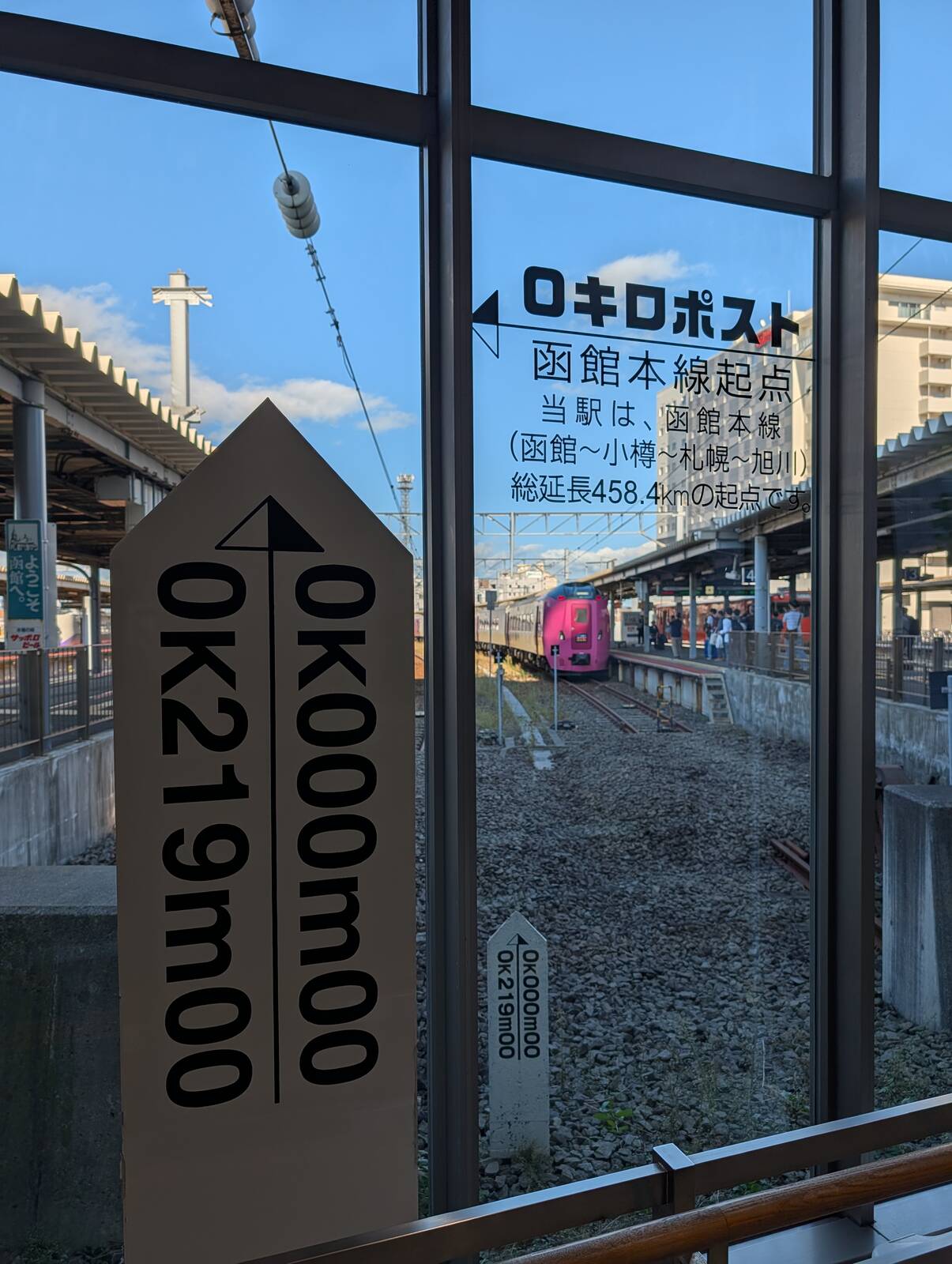 ０キロポスト