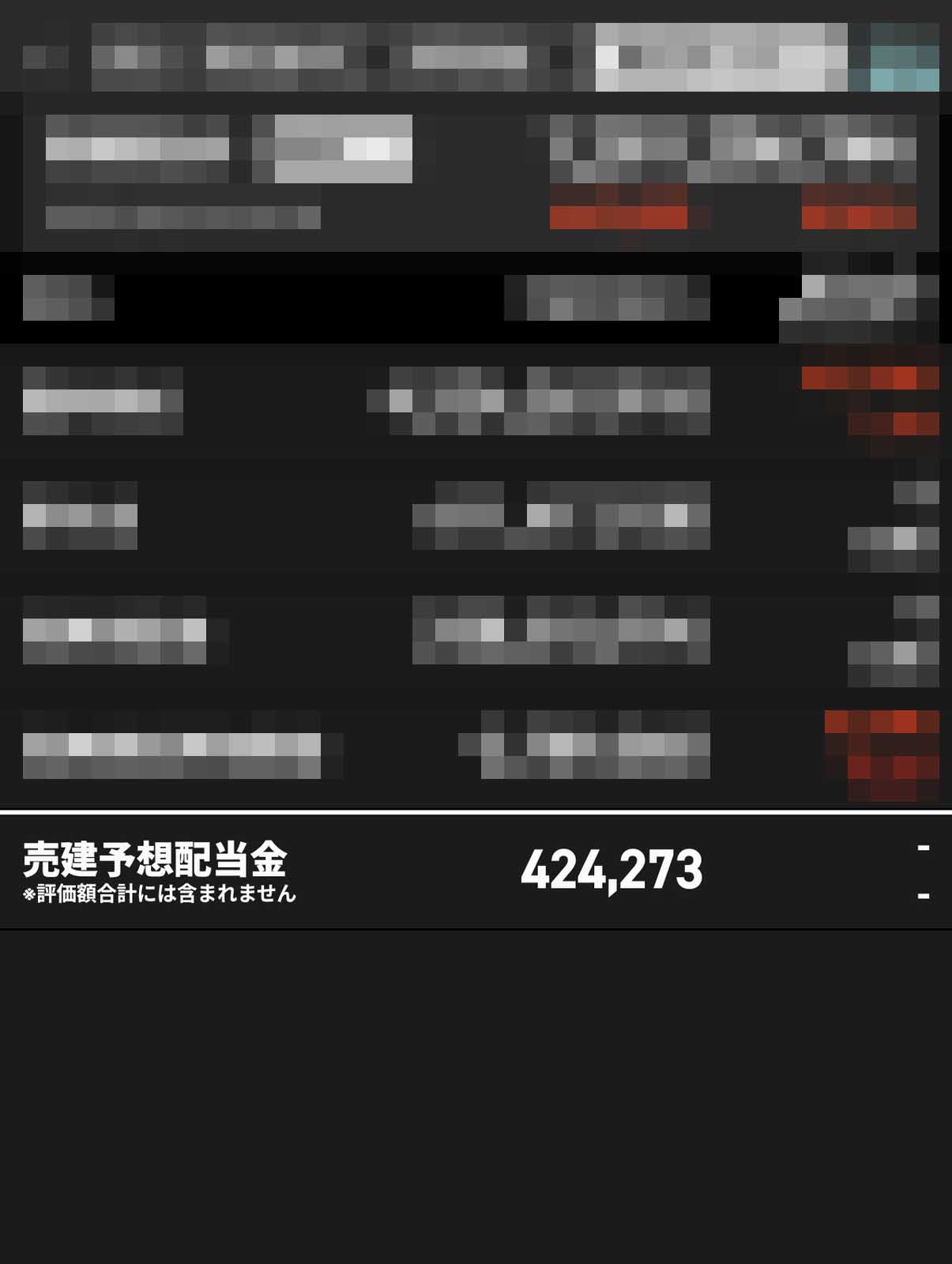 売立予想配当金