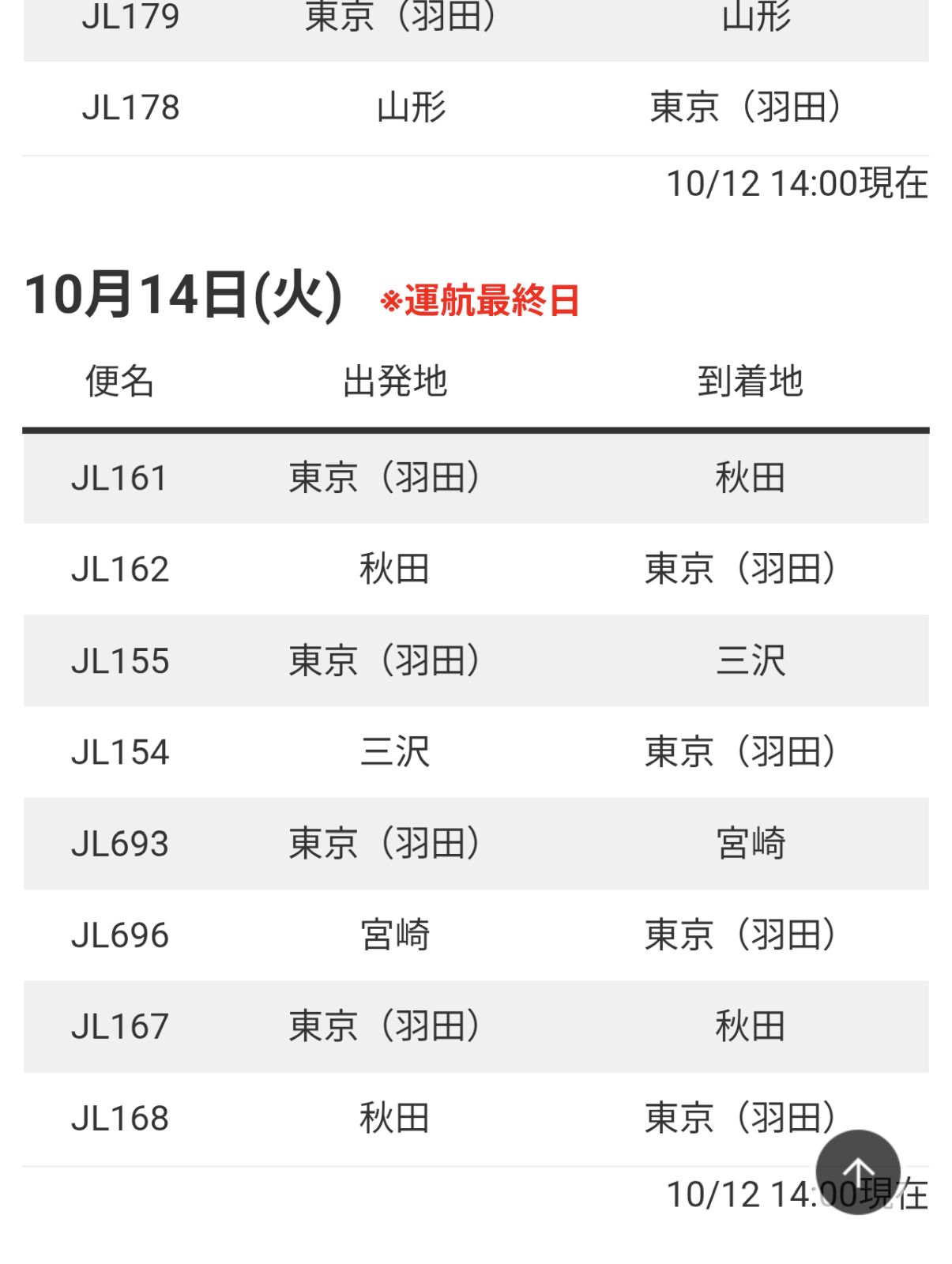 ミャクミャクJetの運航予定