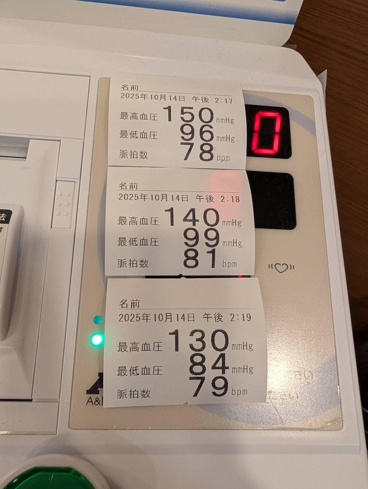 本日の血圧