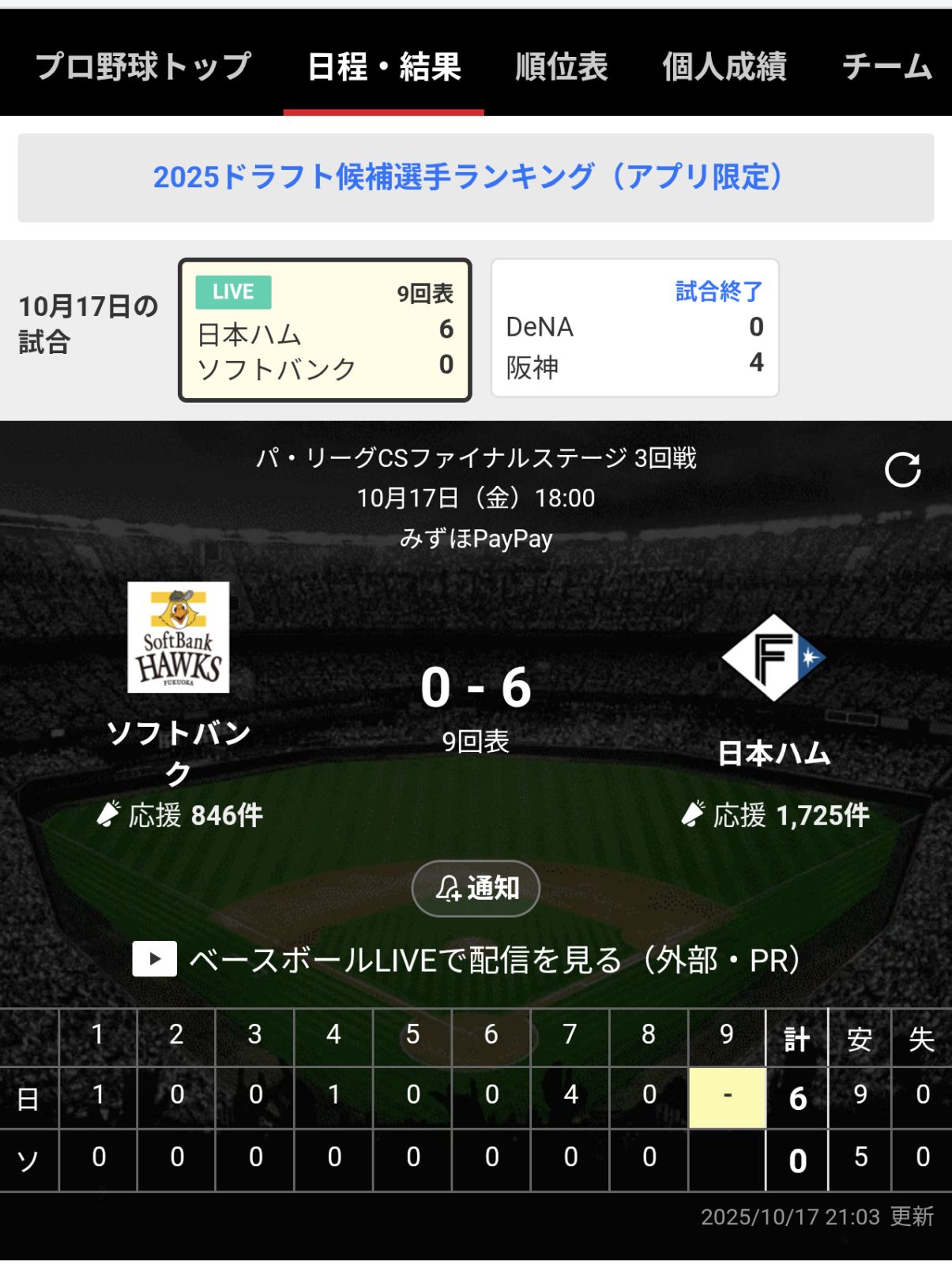 本日の日本ハム