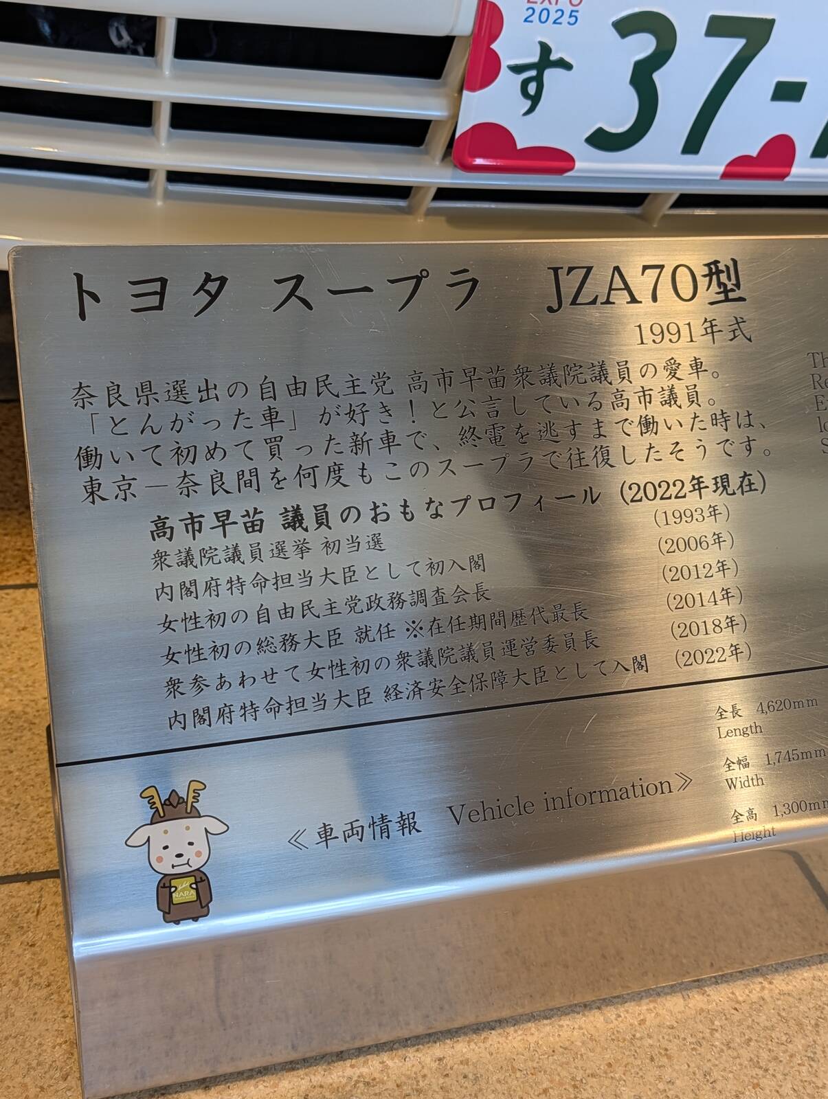 プロフィール欄