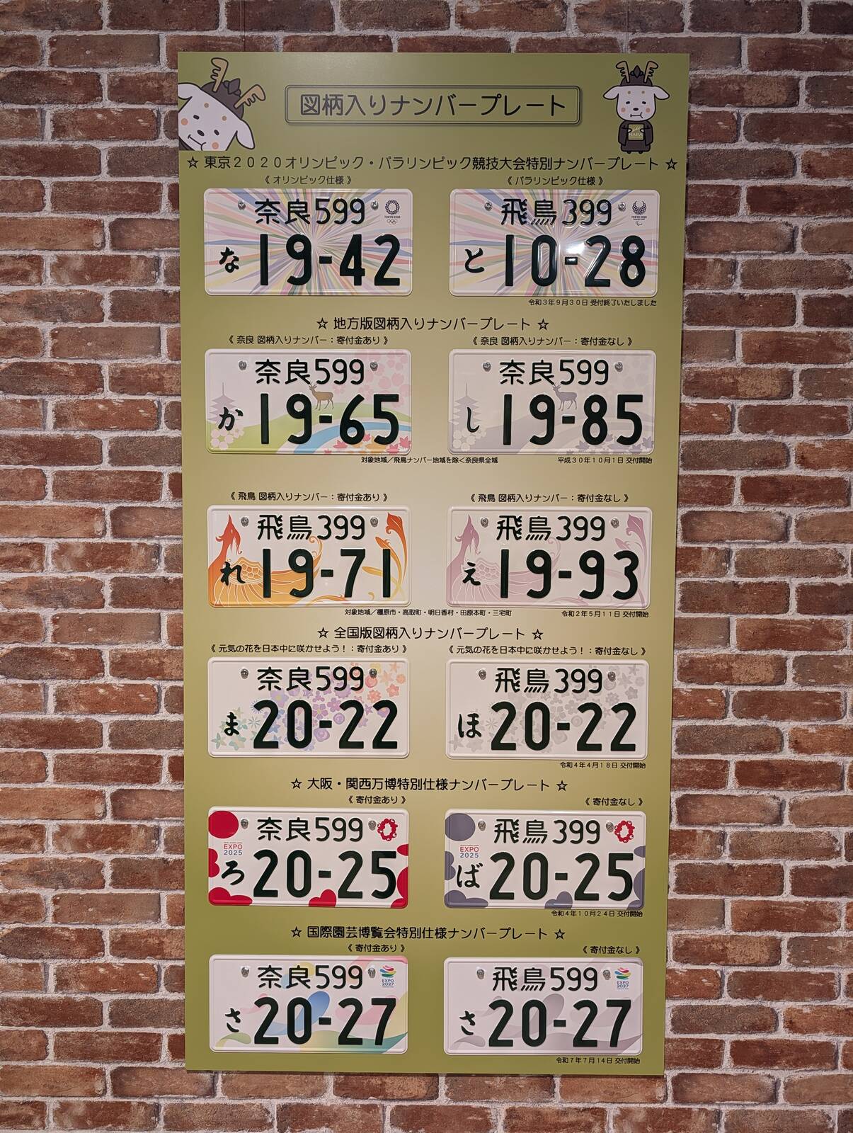図柄入りナンバープレート
