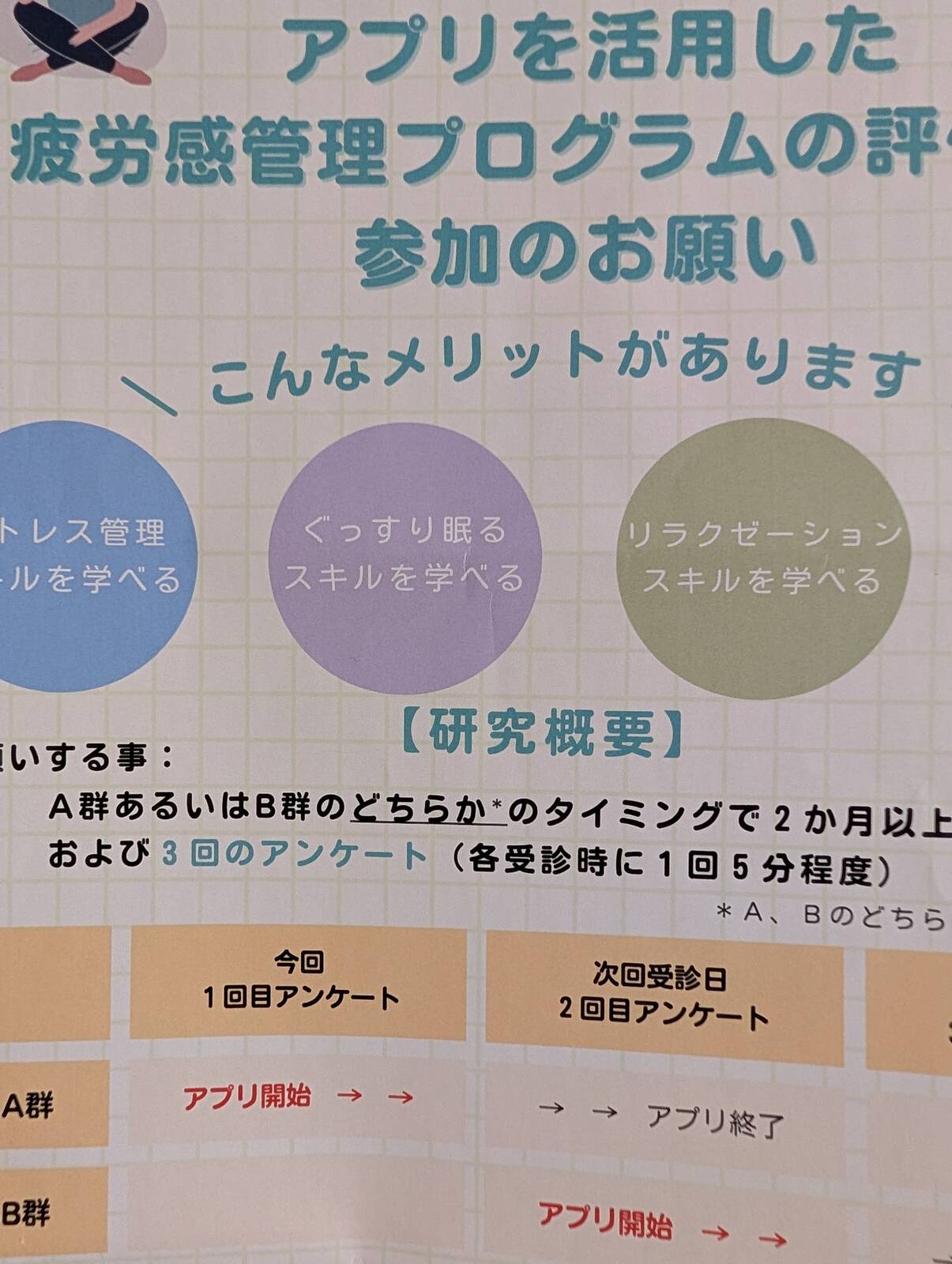 疲労感管理プログラム