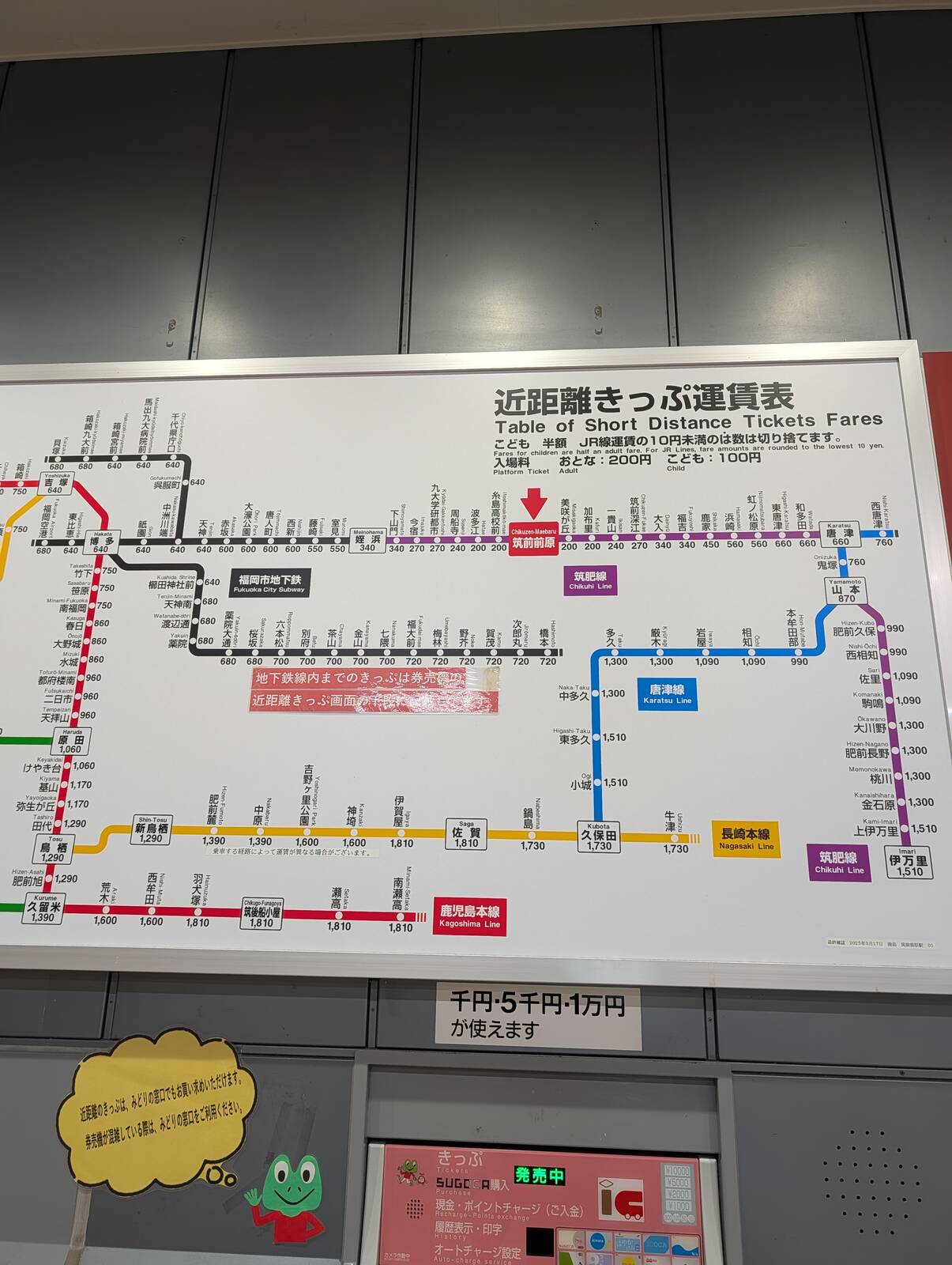 近距離きっぷ運賃表