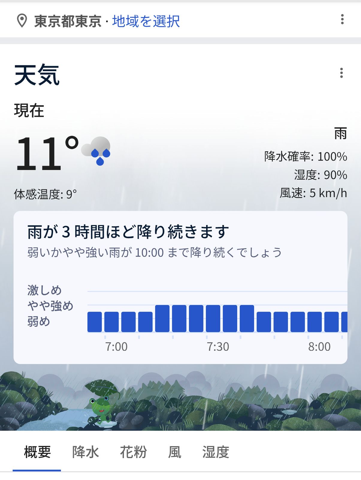 現在の天気