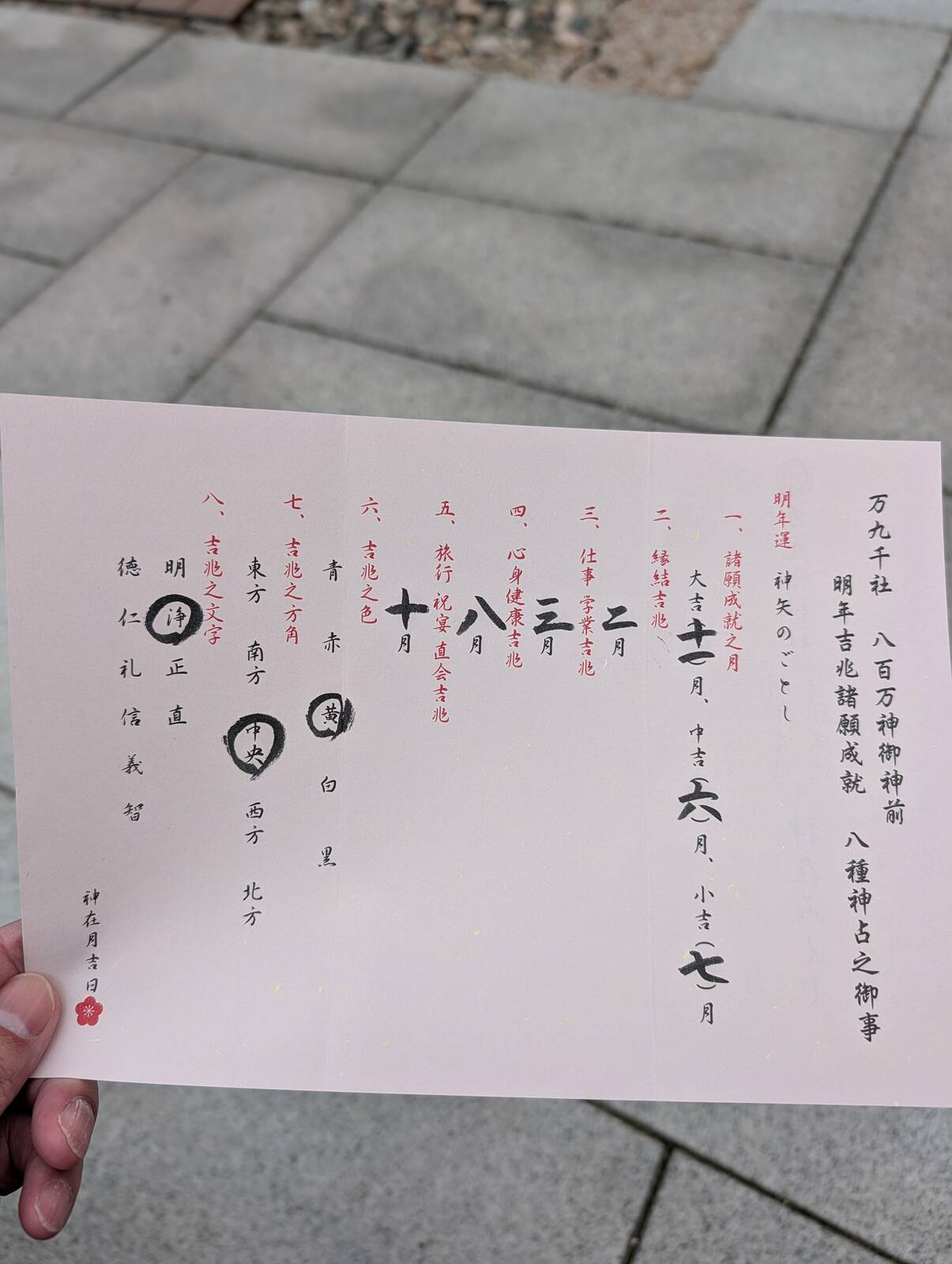 八種神占之御事