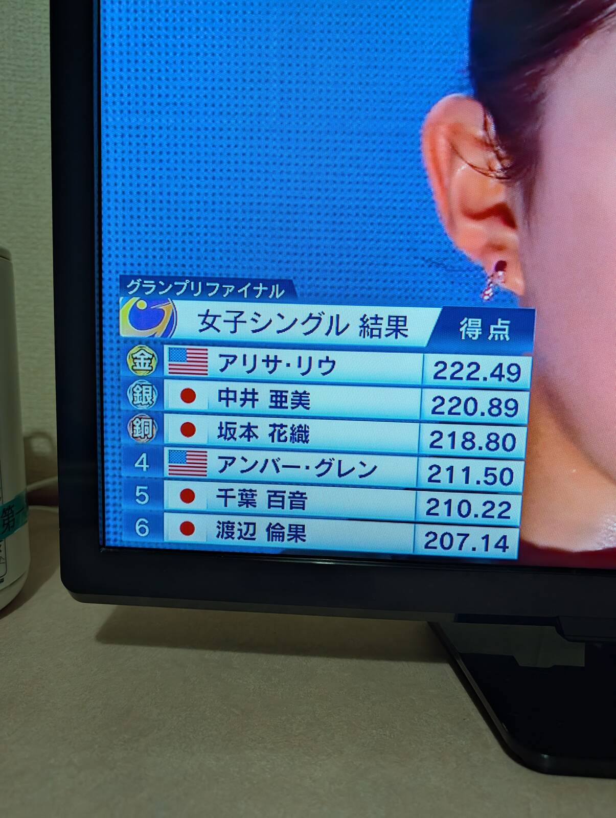 女子シングル結果