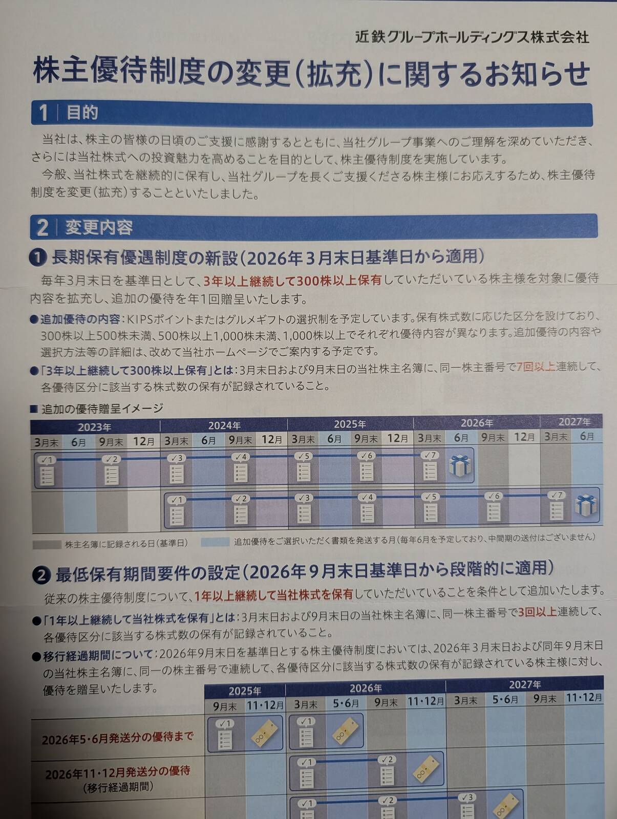近鉄の株主優待制度の変更