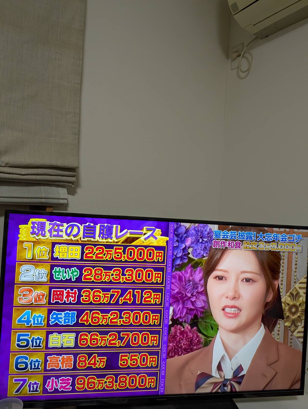 白石麻衣の順位