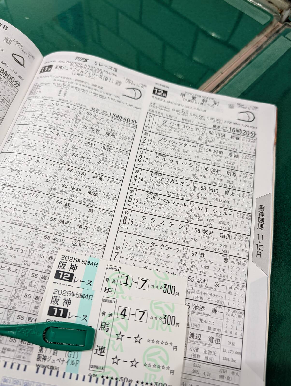 本日のタケトヨ馬券