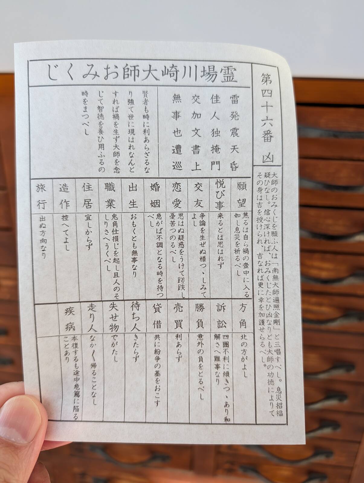 本日のおみくじ