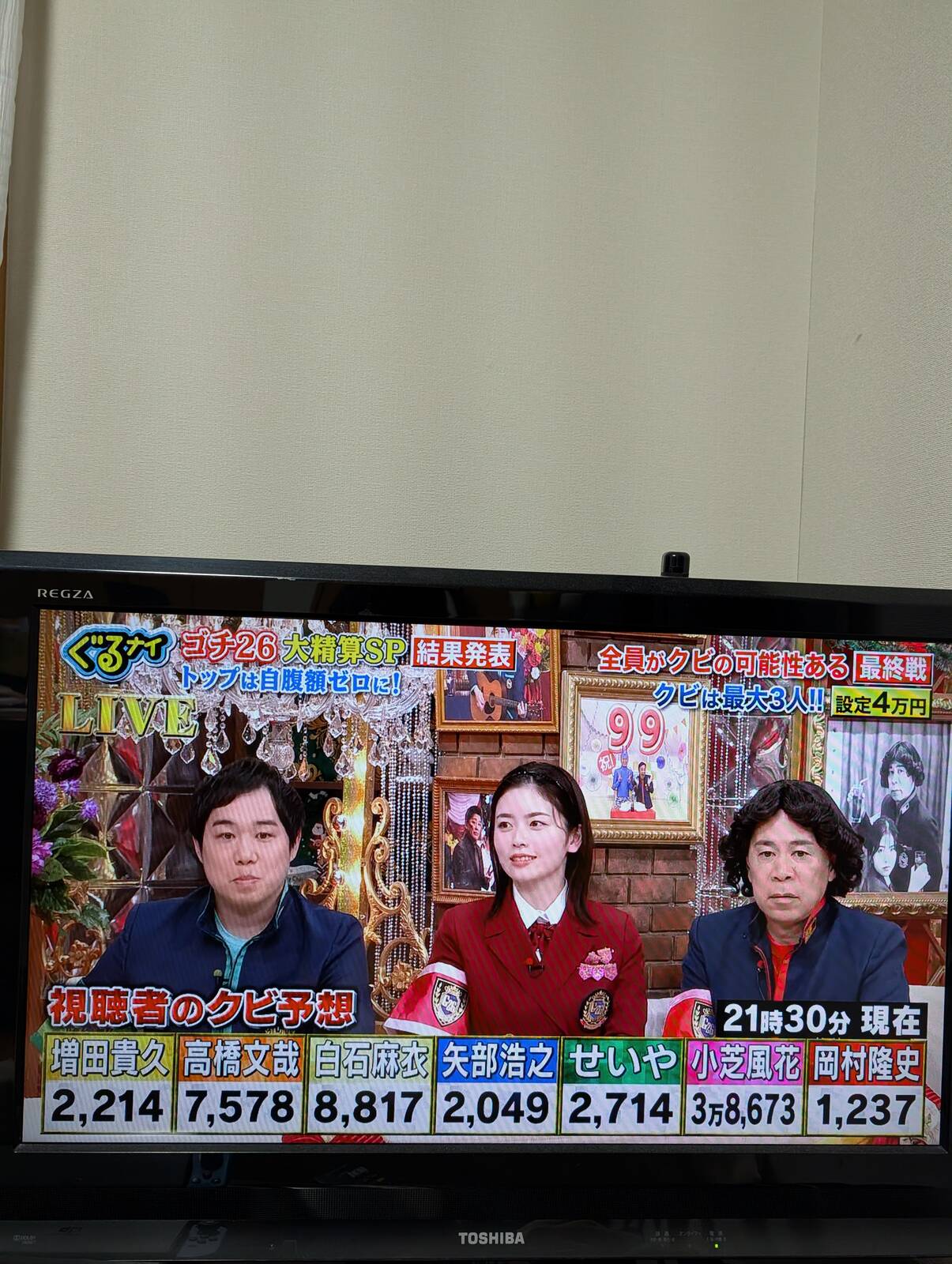 視聴者のクビ予想